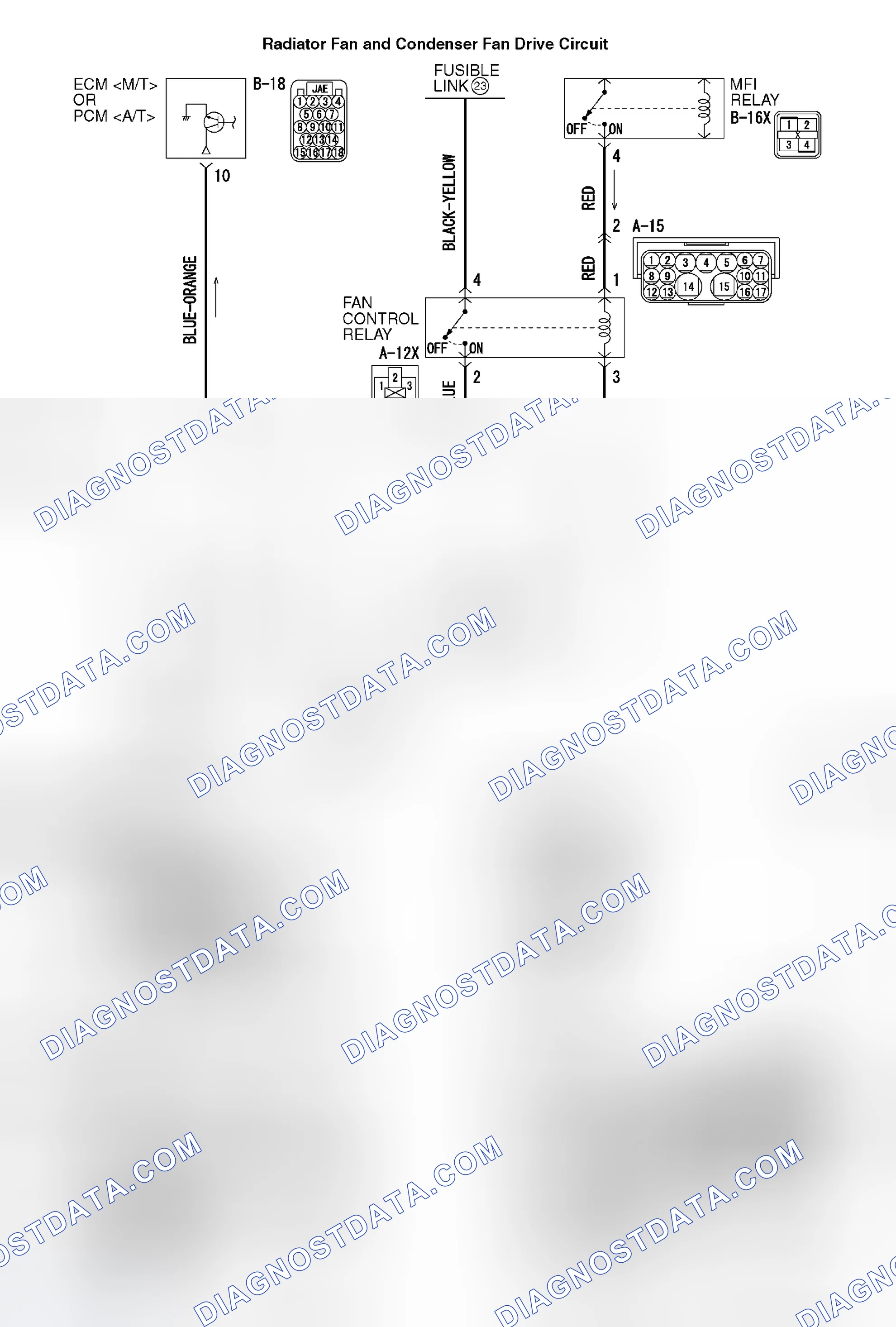Scheme 5: INSPECTION PROCEDURE 3: Radiator Fan and Condenser Fan do not Operate < 3.8L Engine >