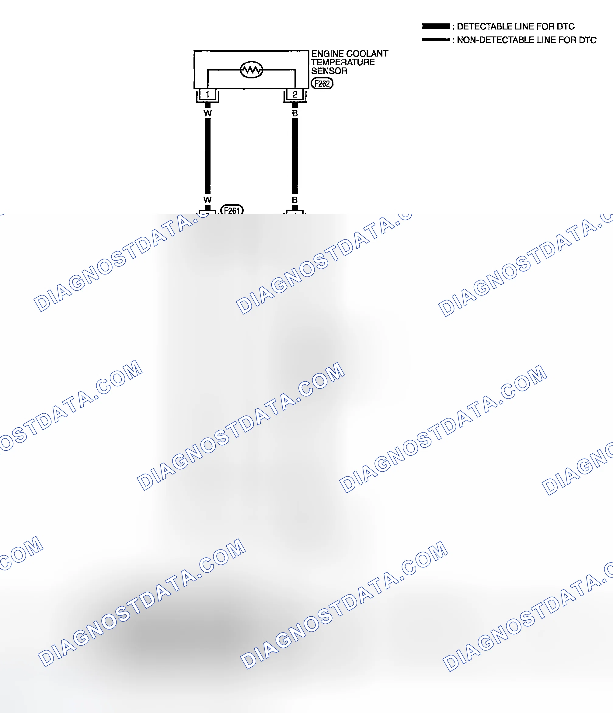 Scheme 625: Wiring Diagram & Reference Data For Engine Coolant Temperature Sensor
