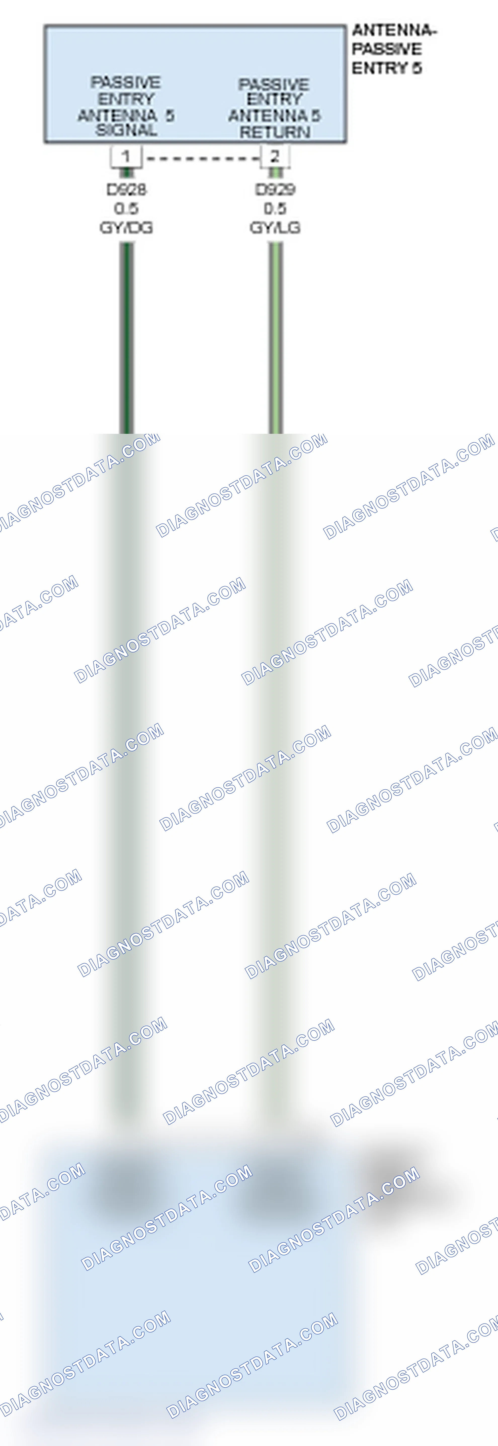 Scheme 53: B1A75-01-PASSIVE ENTRY ANTENNA 5 - GENERAL ELECTRICAL FAILURE