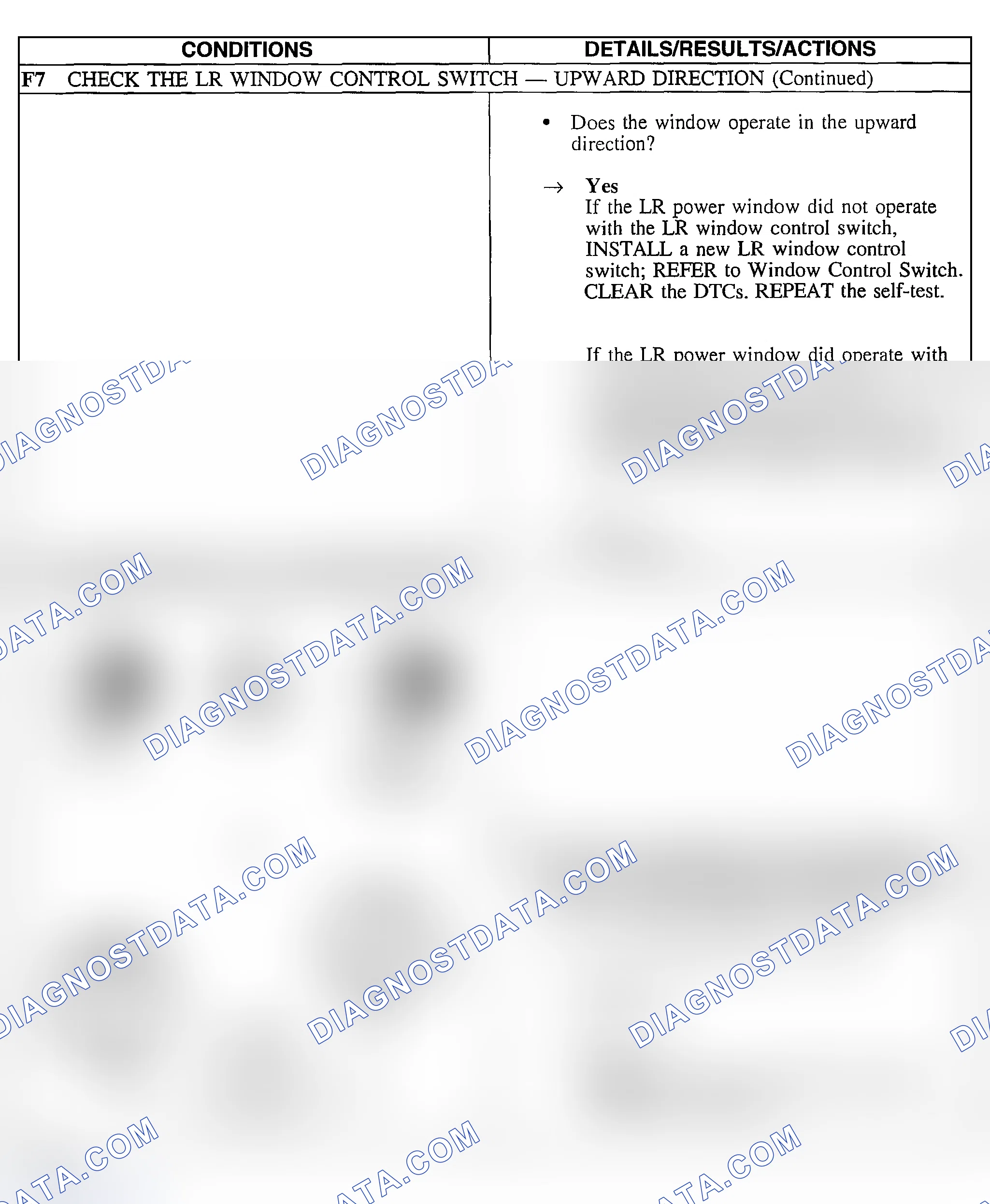 Scheme 44