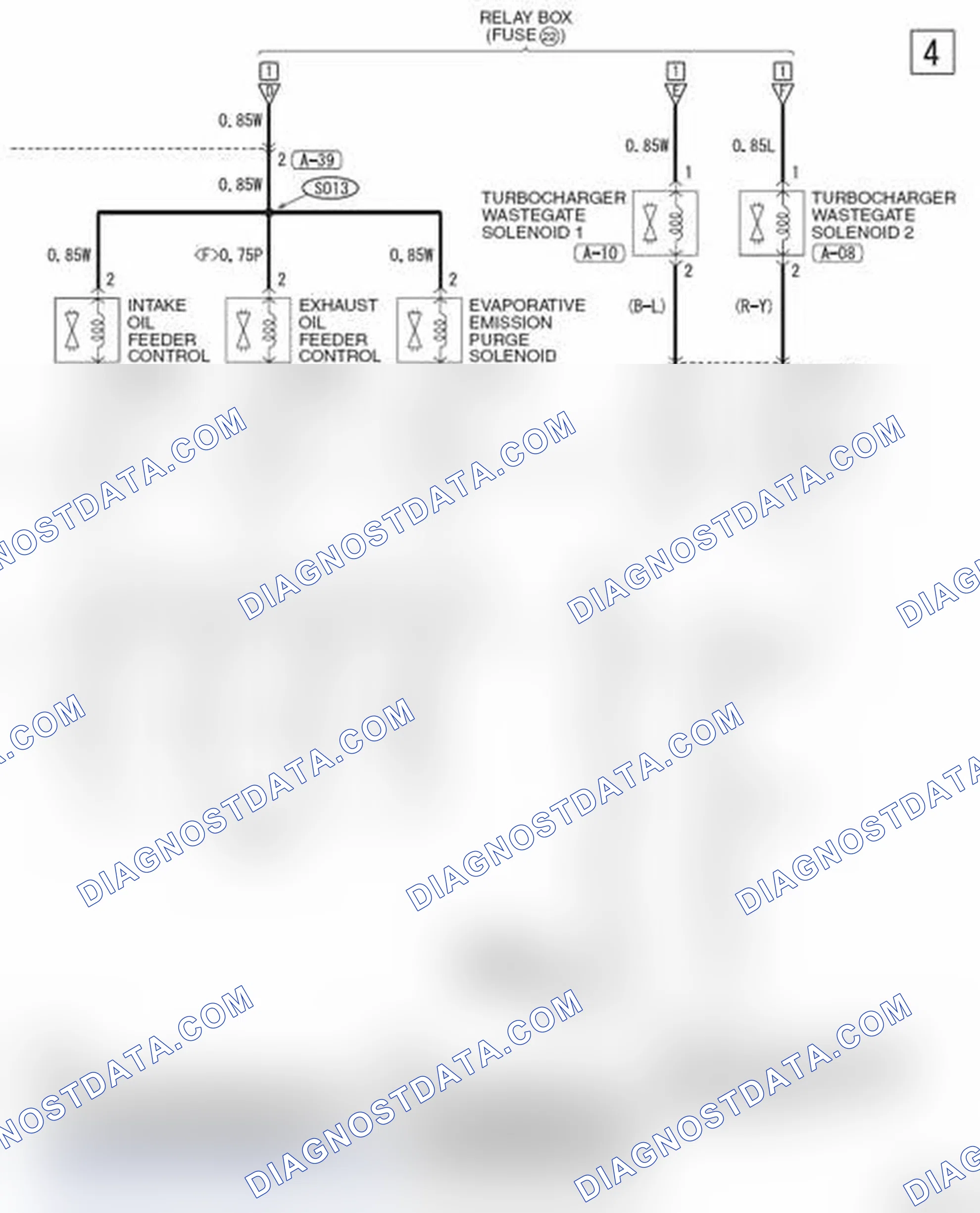 Scheme 186