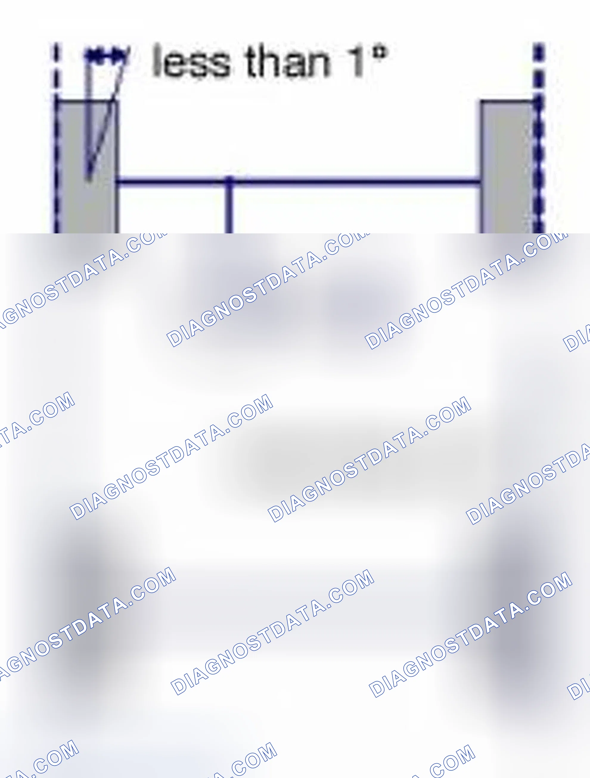 Scheme 56: Calibration procedure