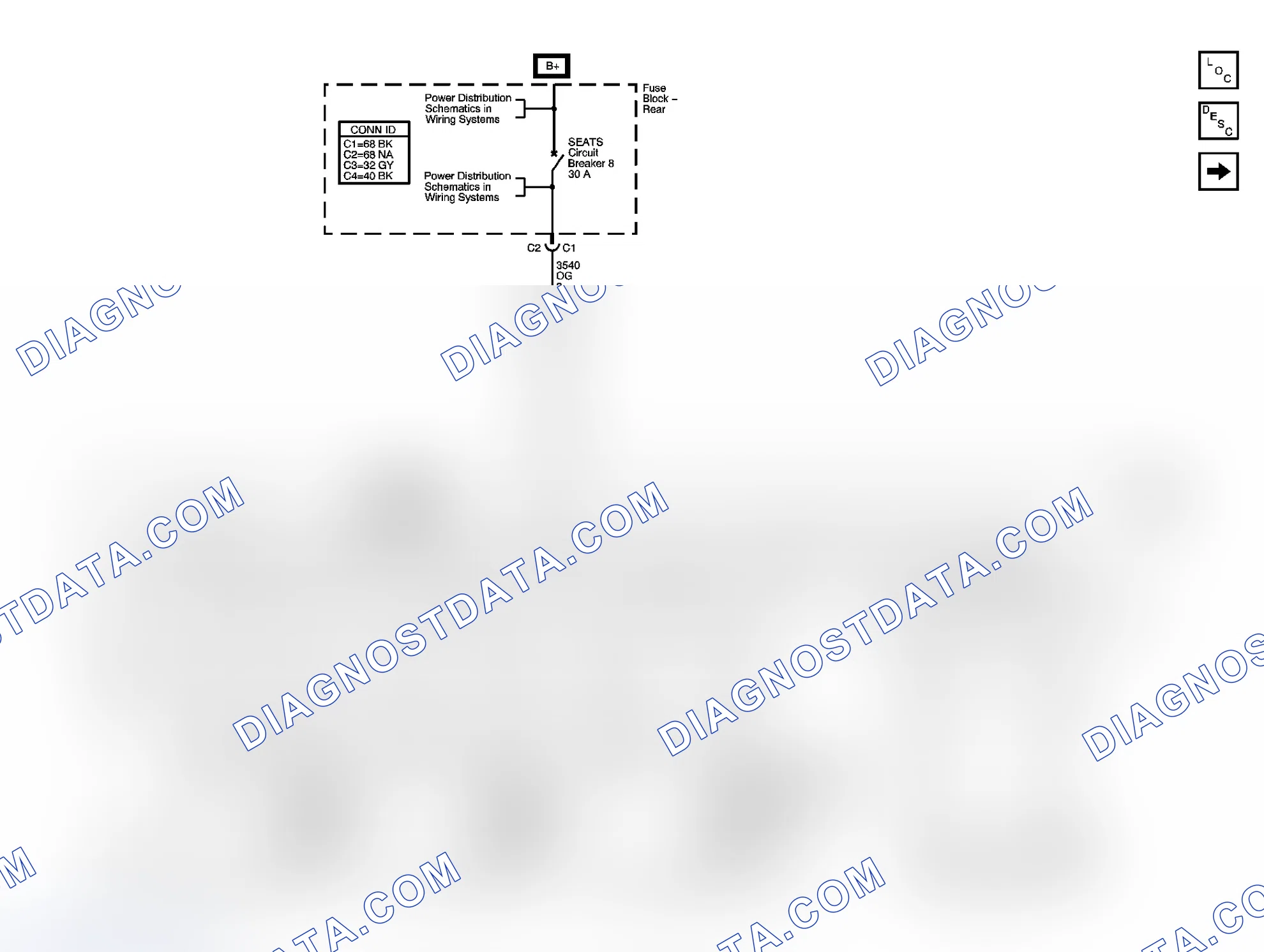 Scheme 1: Driver Seat Schematics