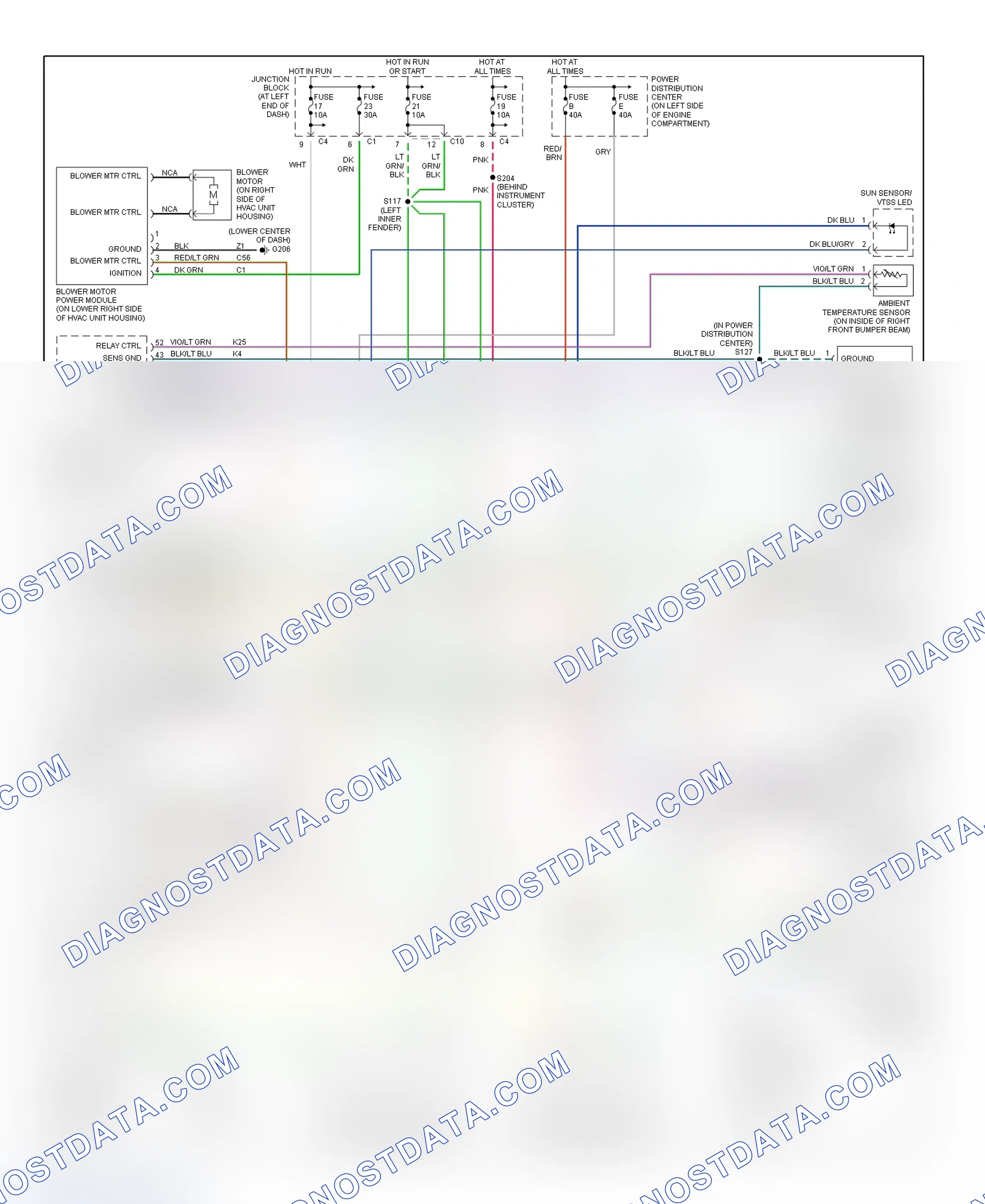 Scheme 15: Automatic A/C-Heater System Wiring Diagram (2001 Concorde, Intrepid, LHS & 300M)