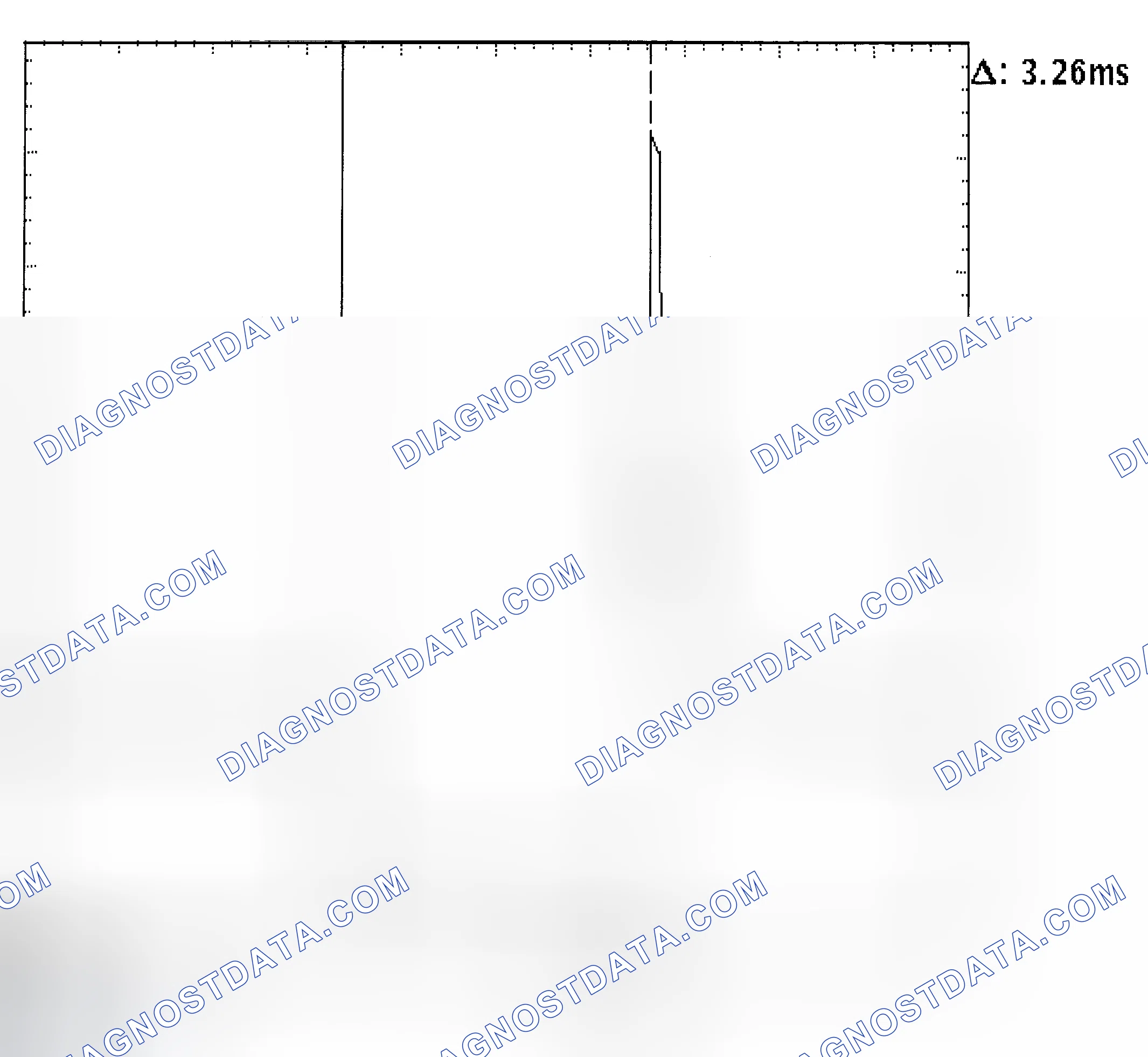 Scheme 22: Injector Bank - Known Good - Voltage Pattern