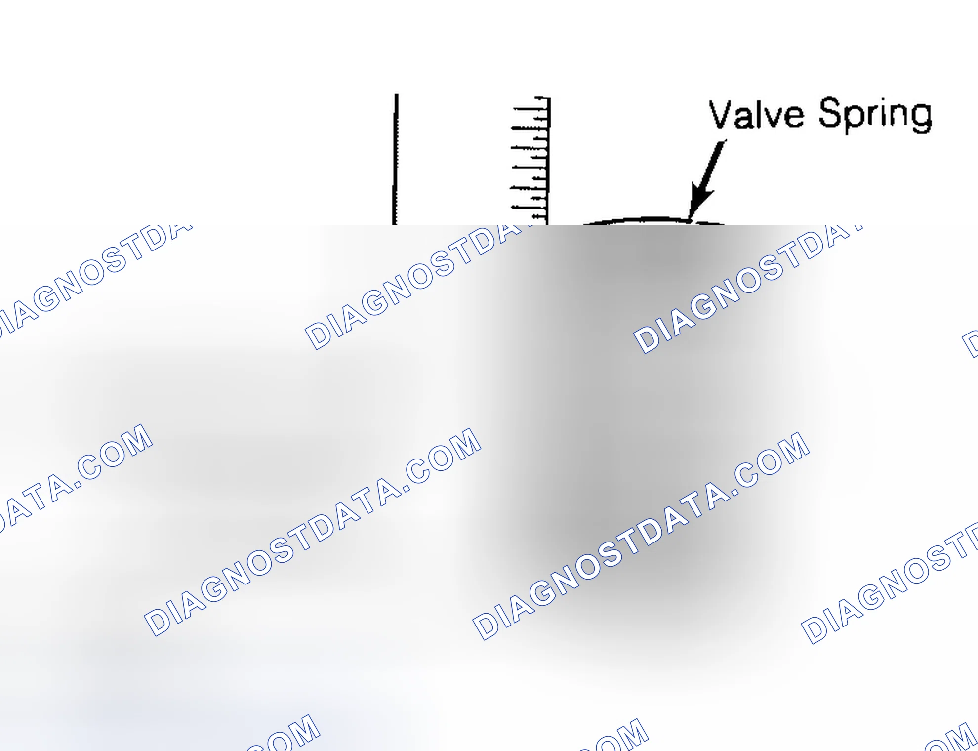 Scheme 13: Checking Valve Spring Squareness