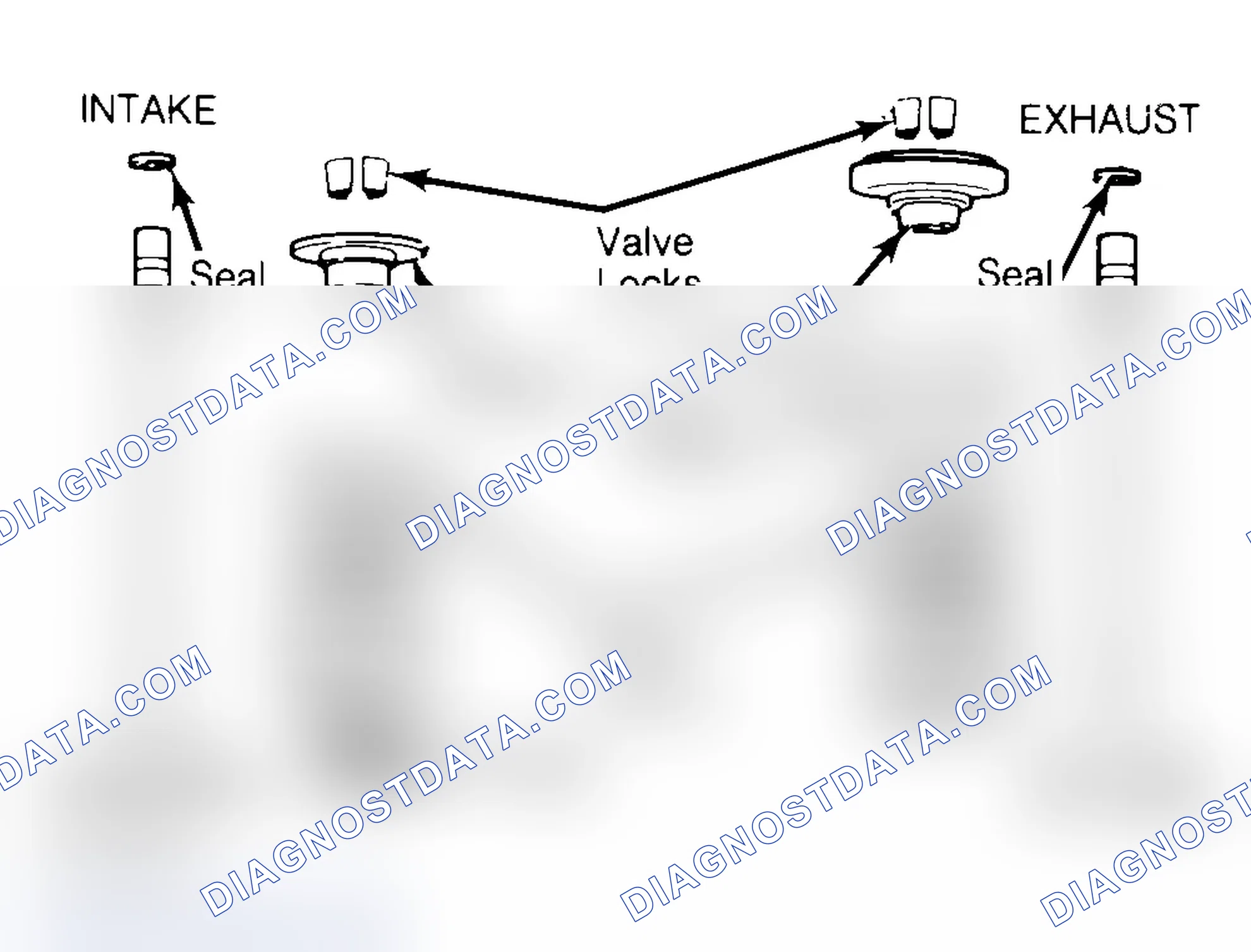 Scheme 11: Exploded View of Valve Assemblies