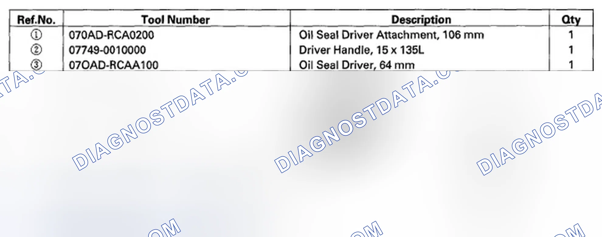 Scheme 441: Special Tools