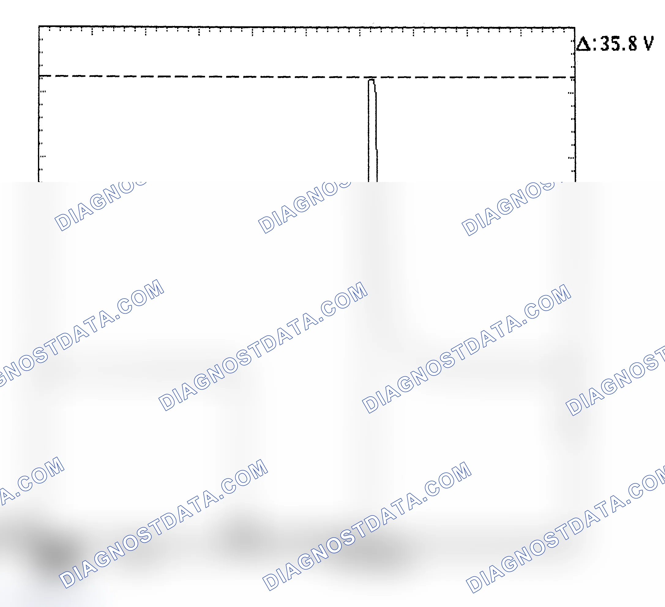 Scheme 28: Injector Bank - Known Good - Voltage Pattern