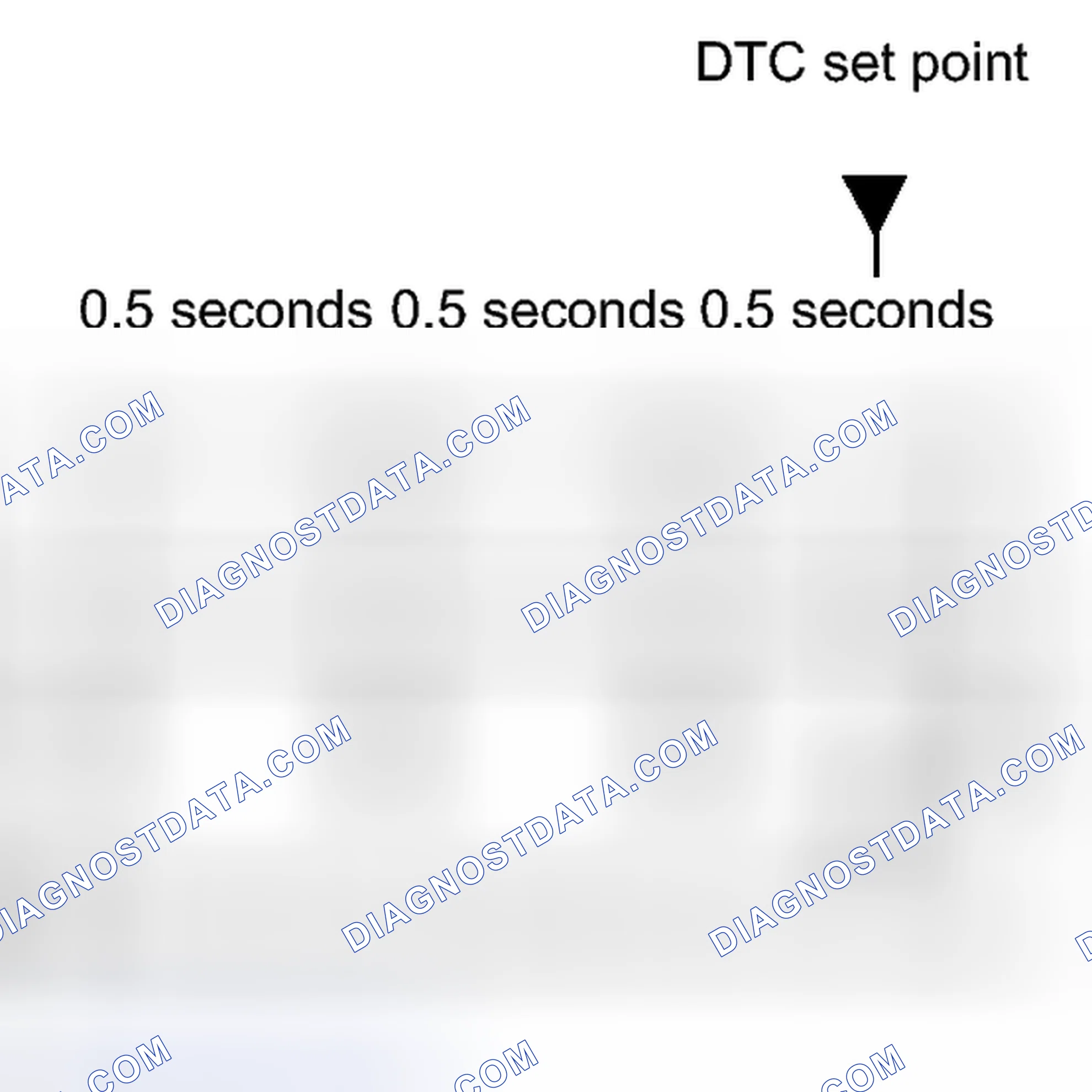 Scheme 21: FREEZE FRAME DATA