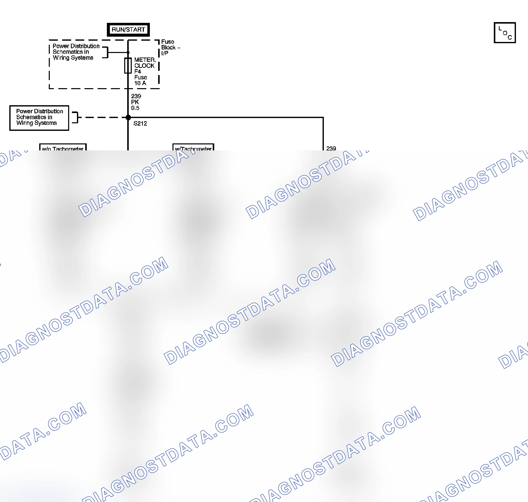 Scheme 2: SIR Schematics