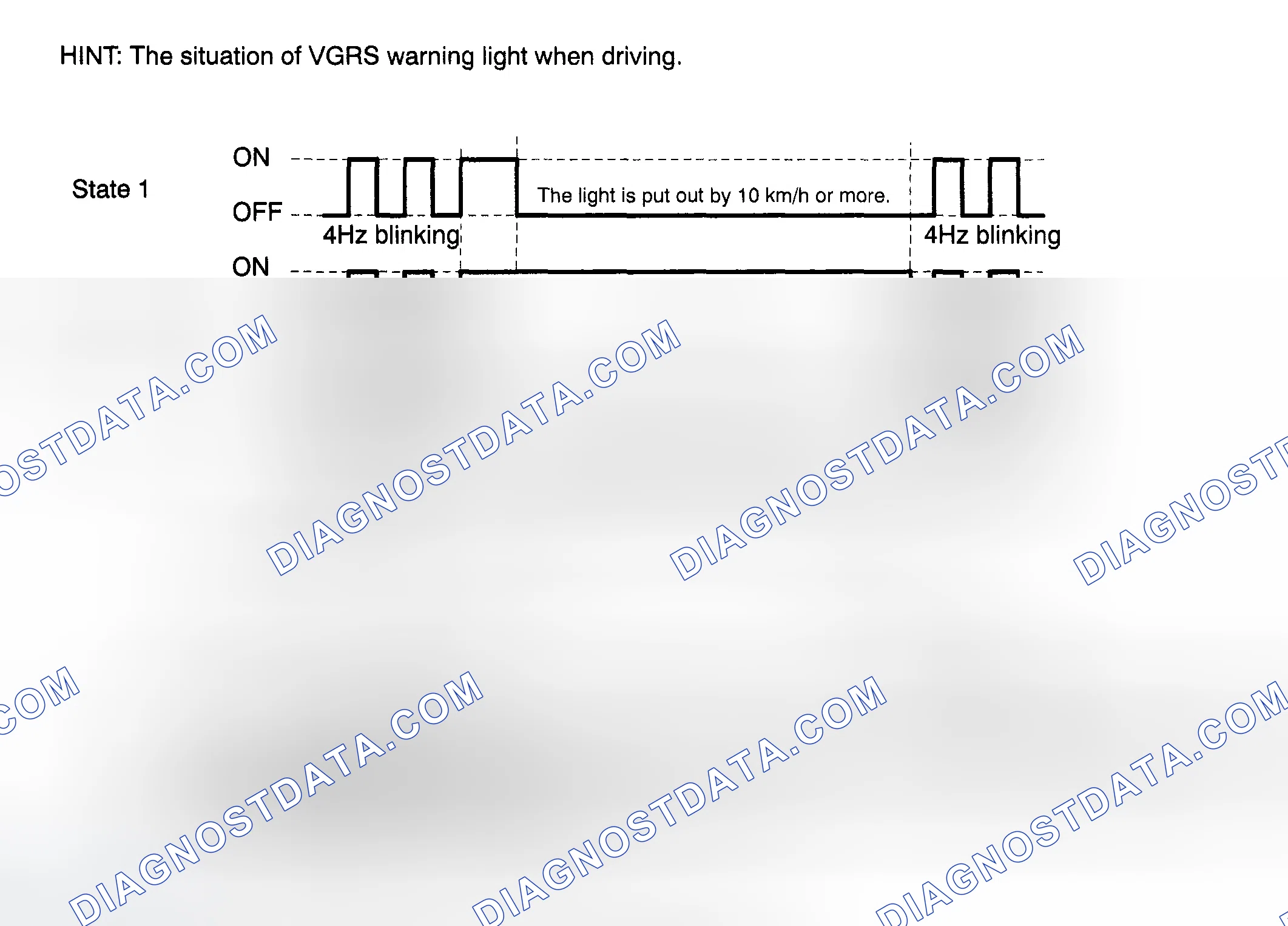 Scheme 93