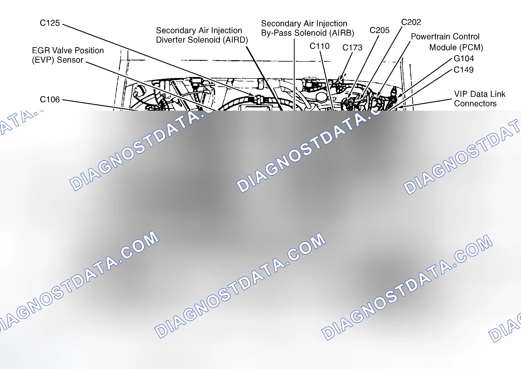 Scheme 1: COMPONENT LOCATION GRAPHICS