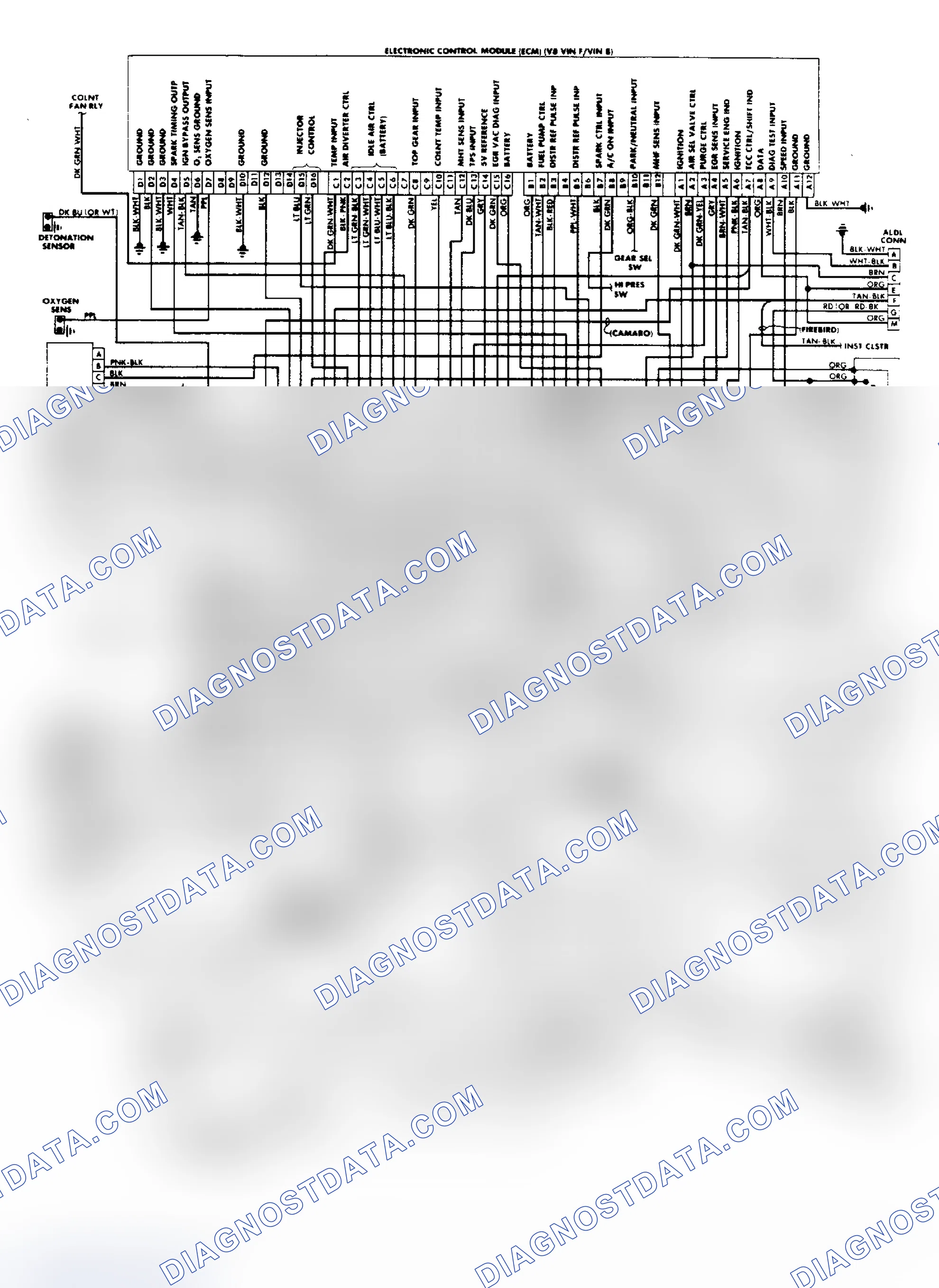Scheme 353: PFI Wiring Diagram (5.0L & 5.7L Camaro & Firebird)