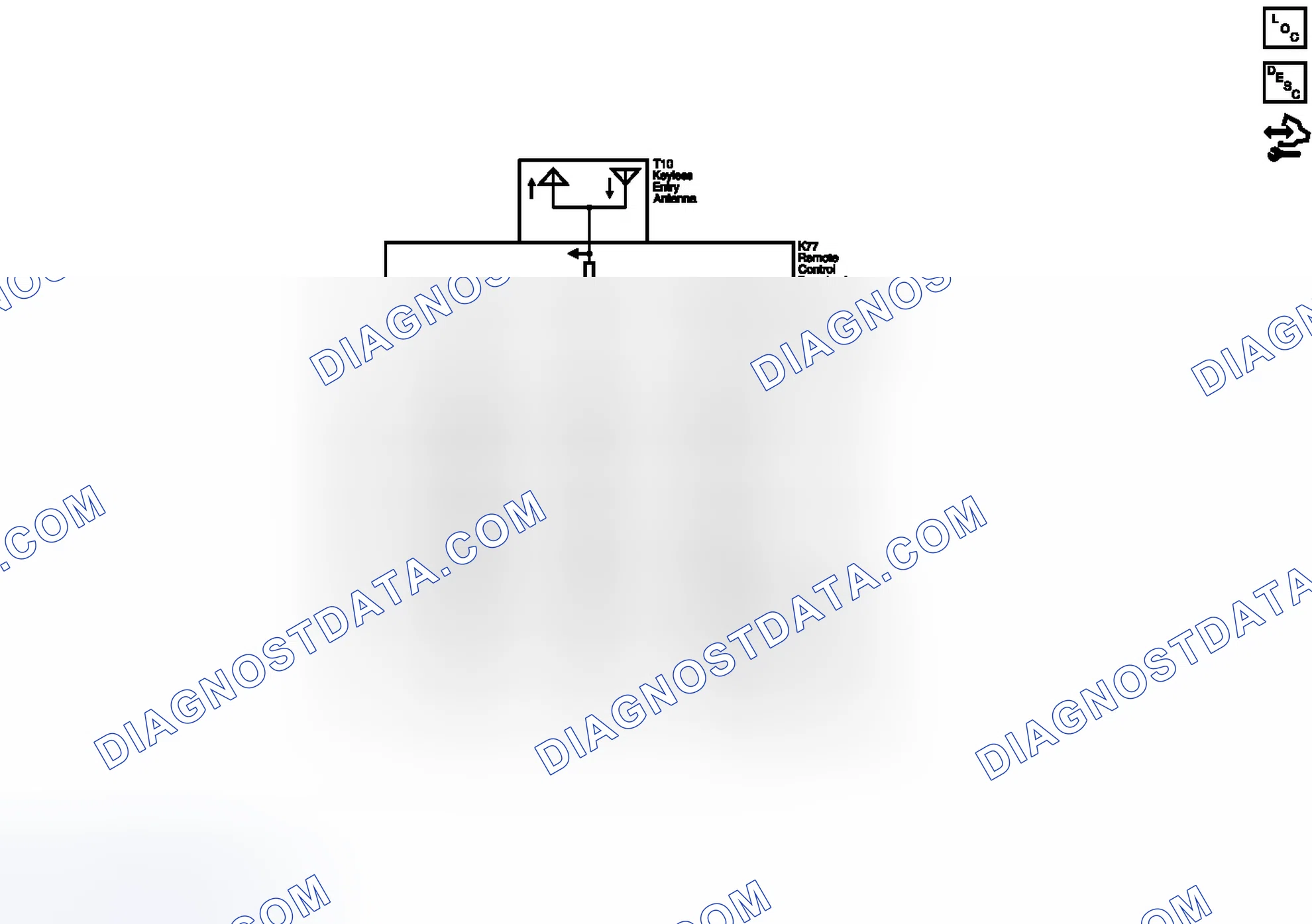 Scheme 3: Keyless Entry
