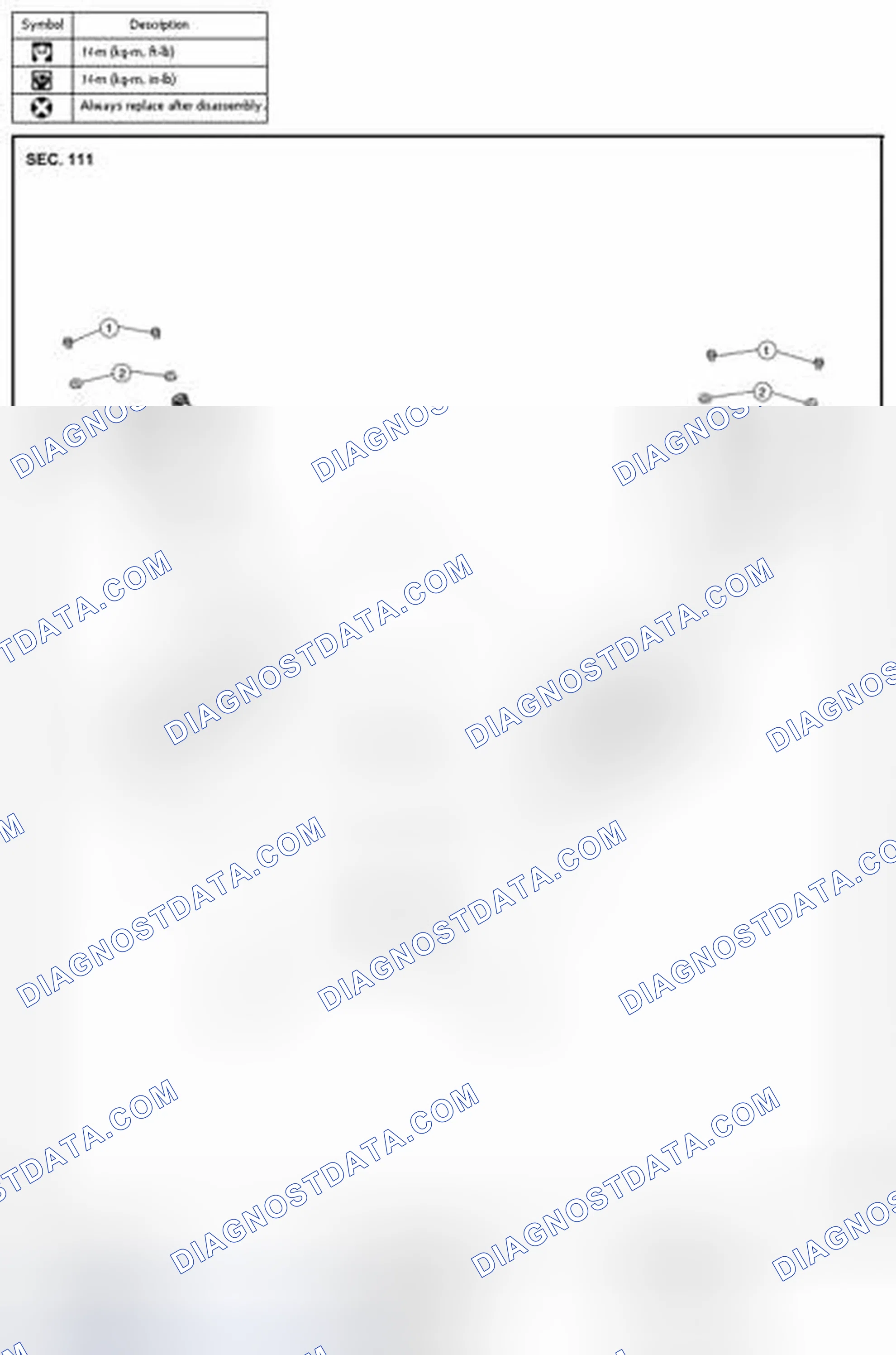 Scheme 41: Disassembly and Assembly