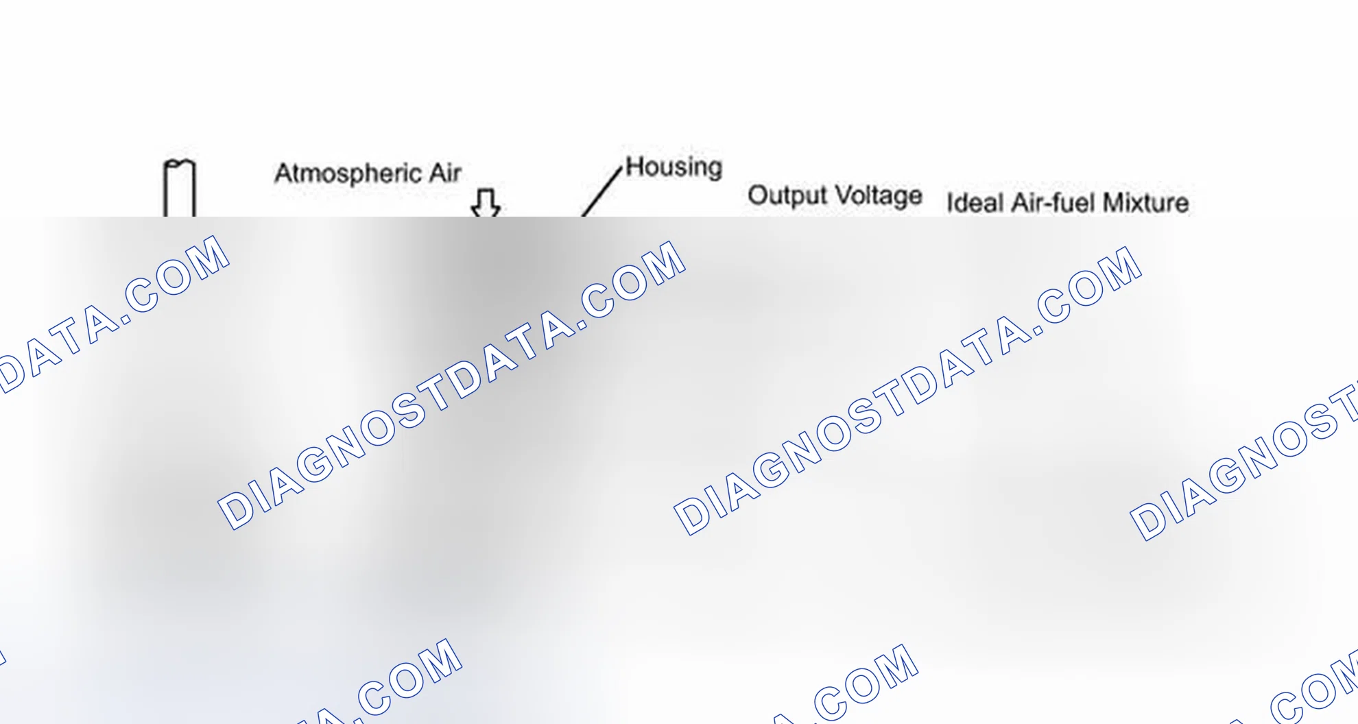 Scheme 438: DESCRIPTION