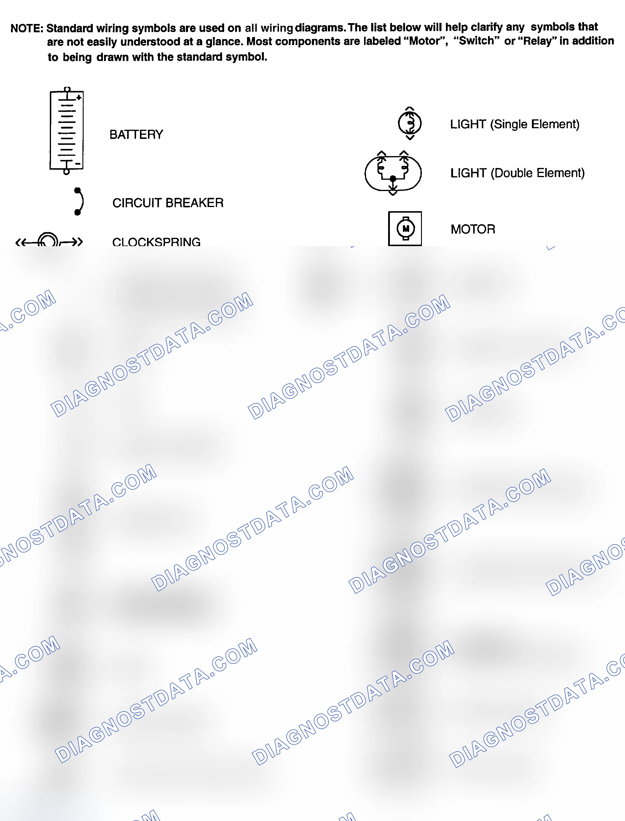 Scheme 1: Identifying Standard Wiring Diagram Symbols