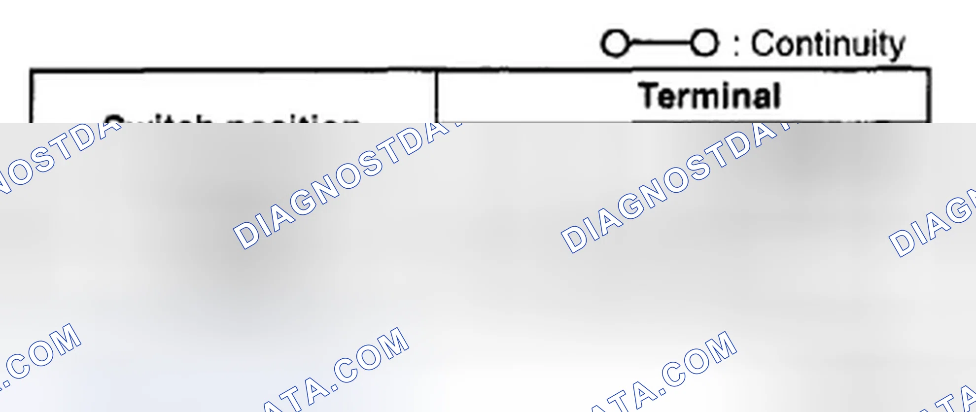 Scheme 67: DOOR SWITCH INSPECTION