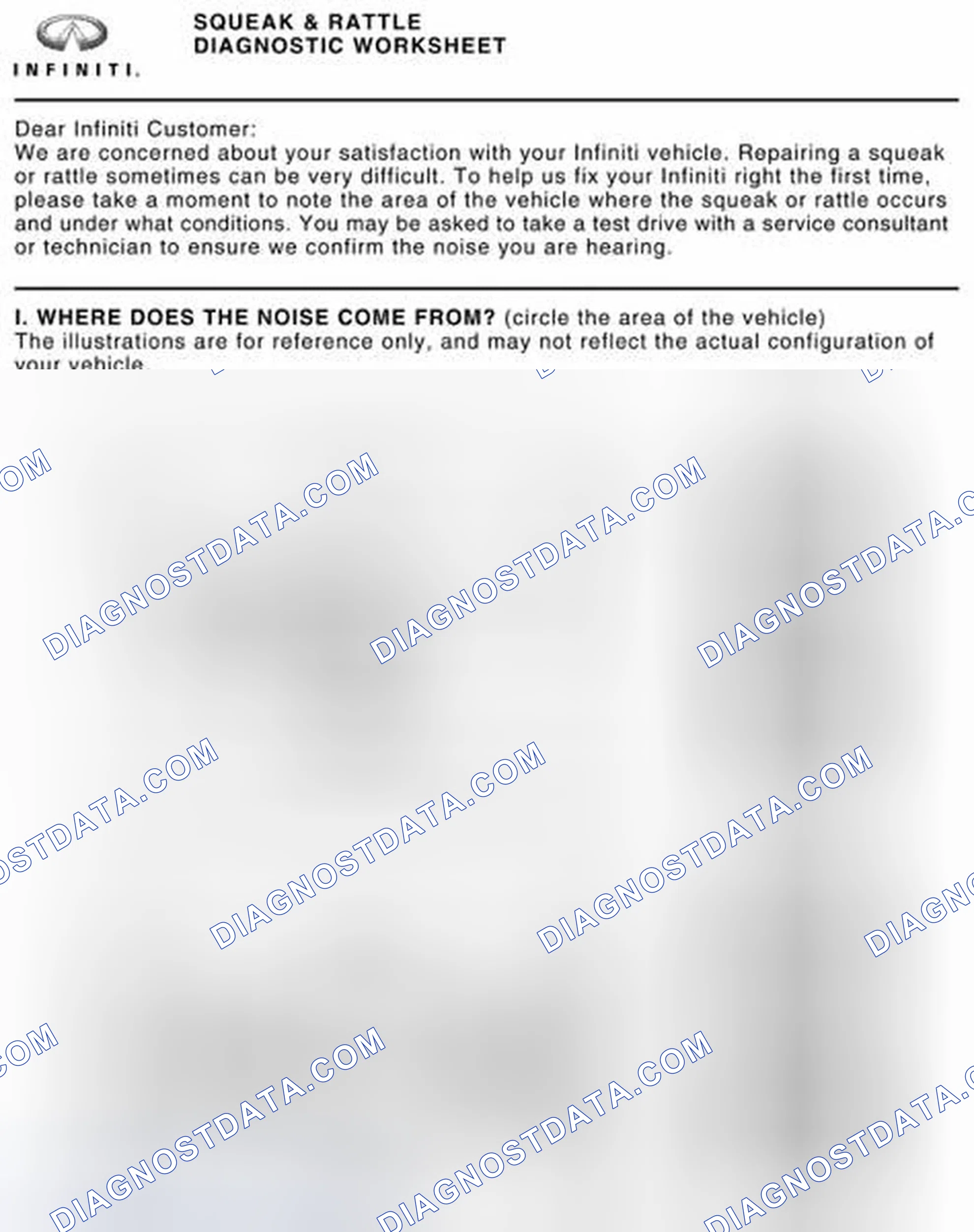 Scheme 115: Diagnostic Worksheet