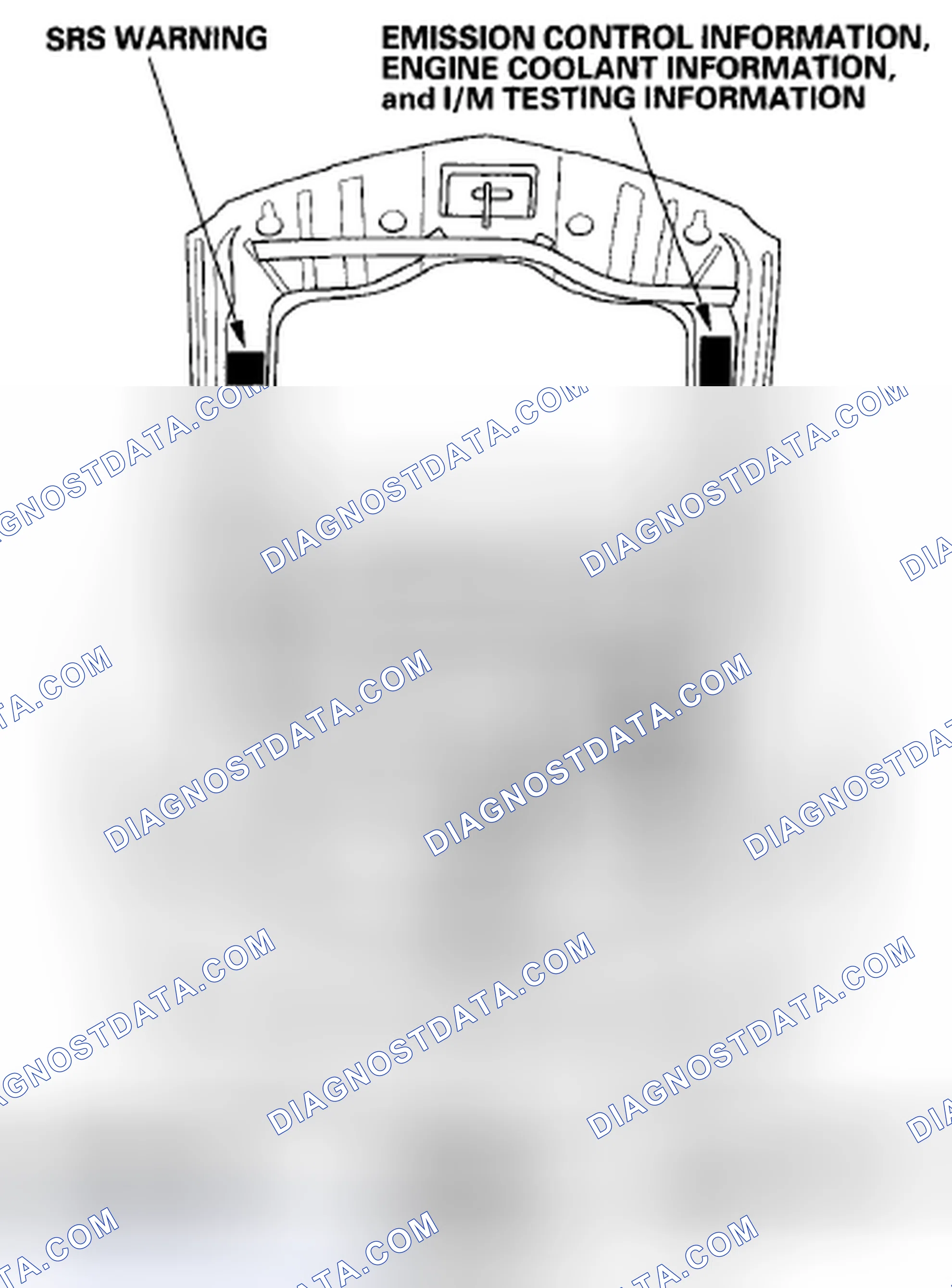 Scheme 9: Identifying Danger/Warning/Caution Label Locations - Engine Compartment