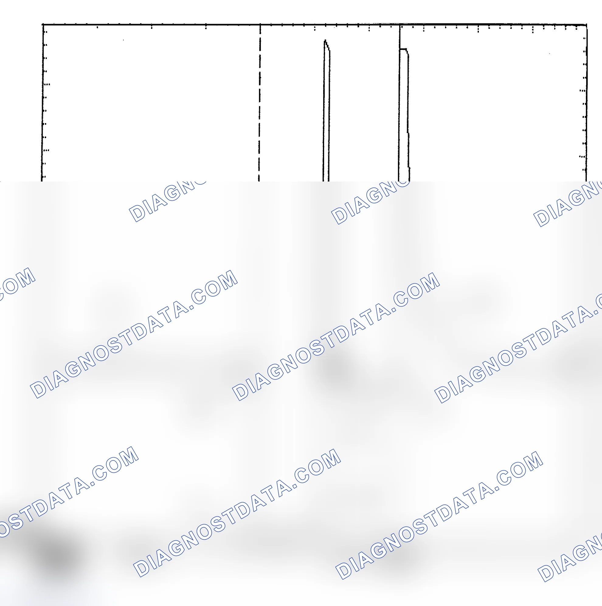 Scheme 6: Identifying Current Controlled Type Injector Pattern