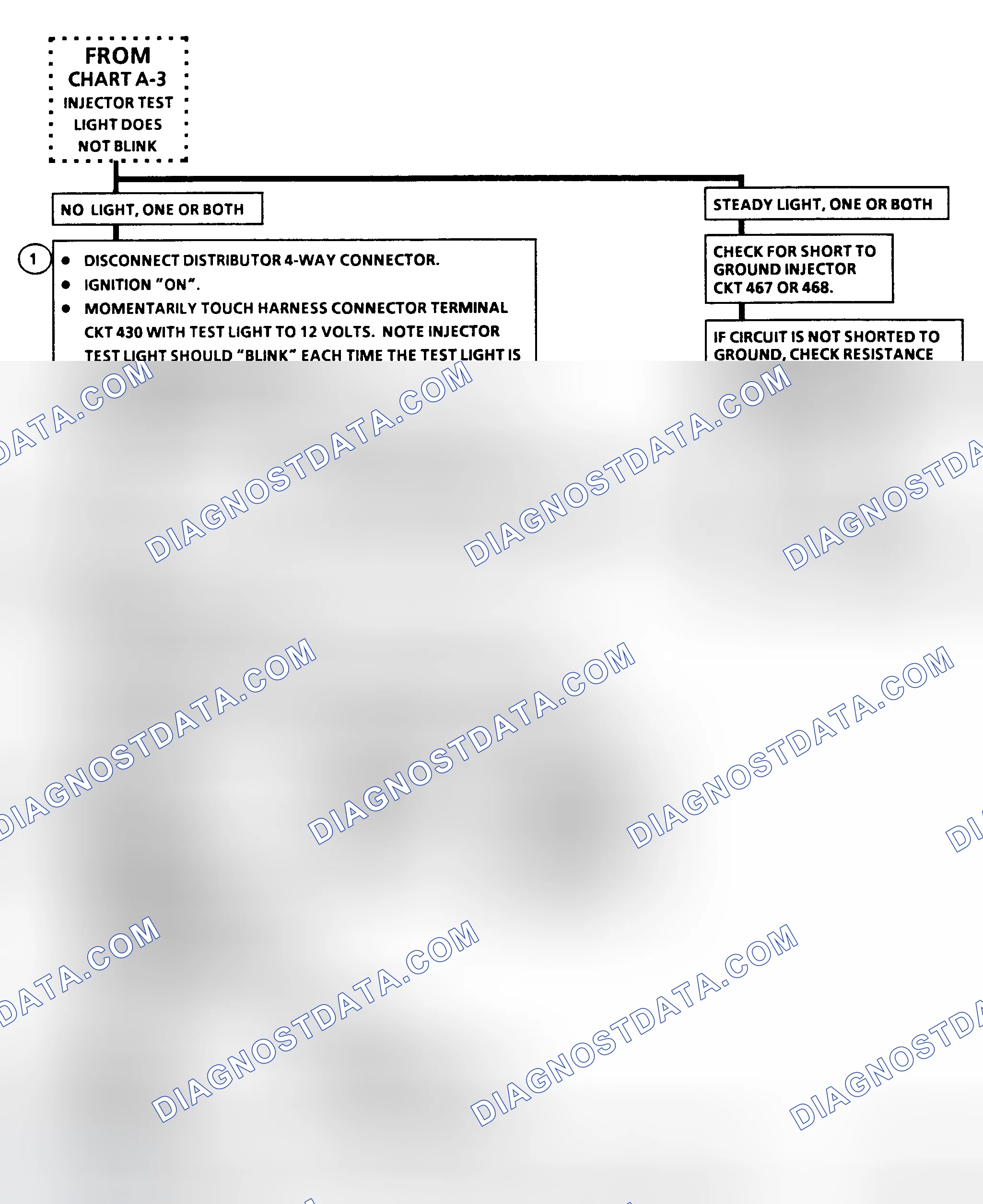 Scheme 178