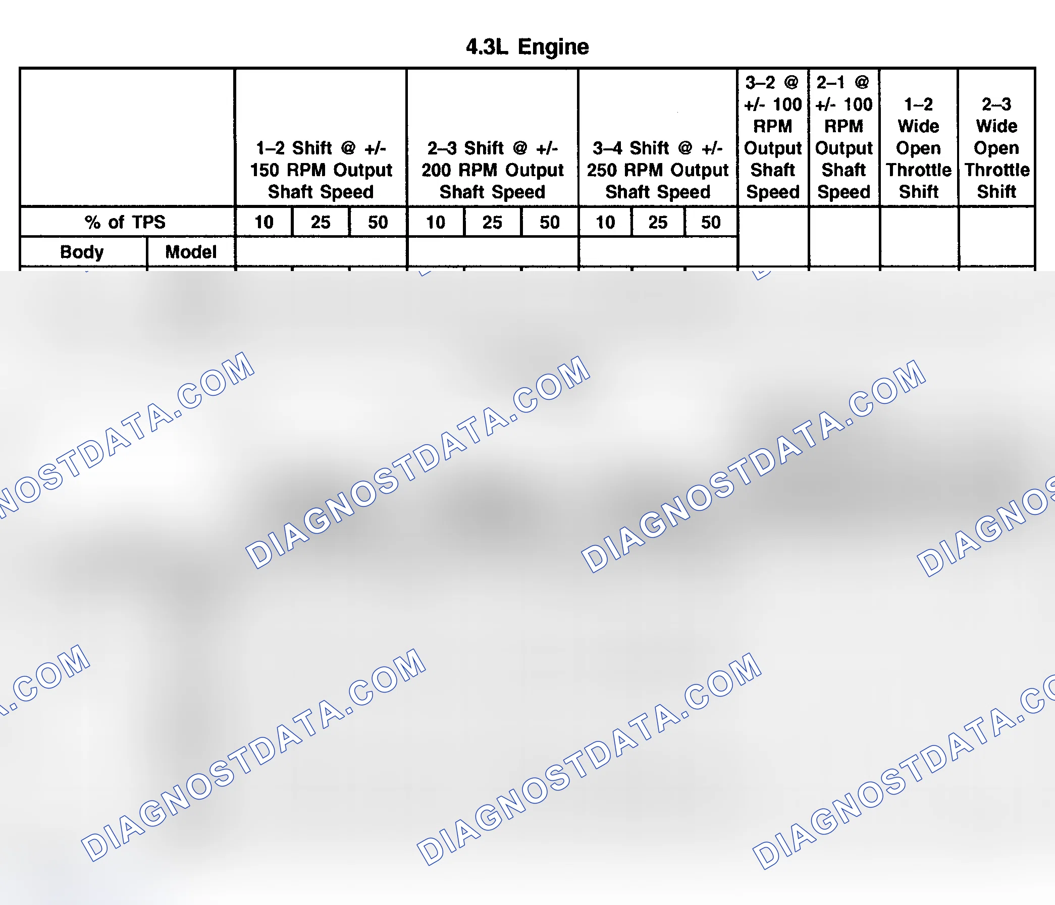 Scheme 30