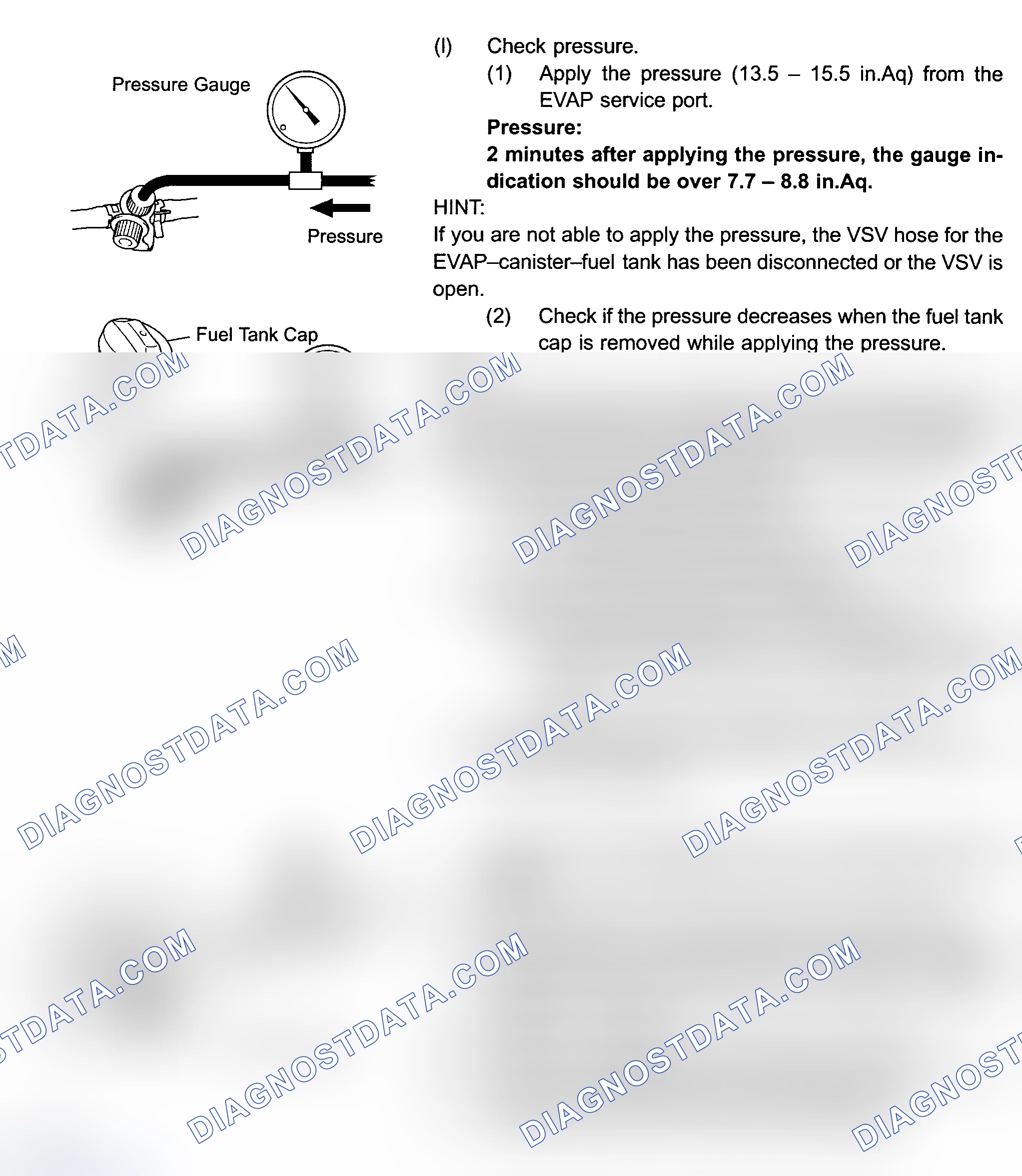 Scheme 745