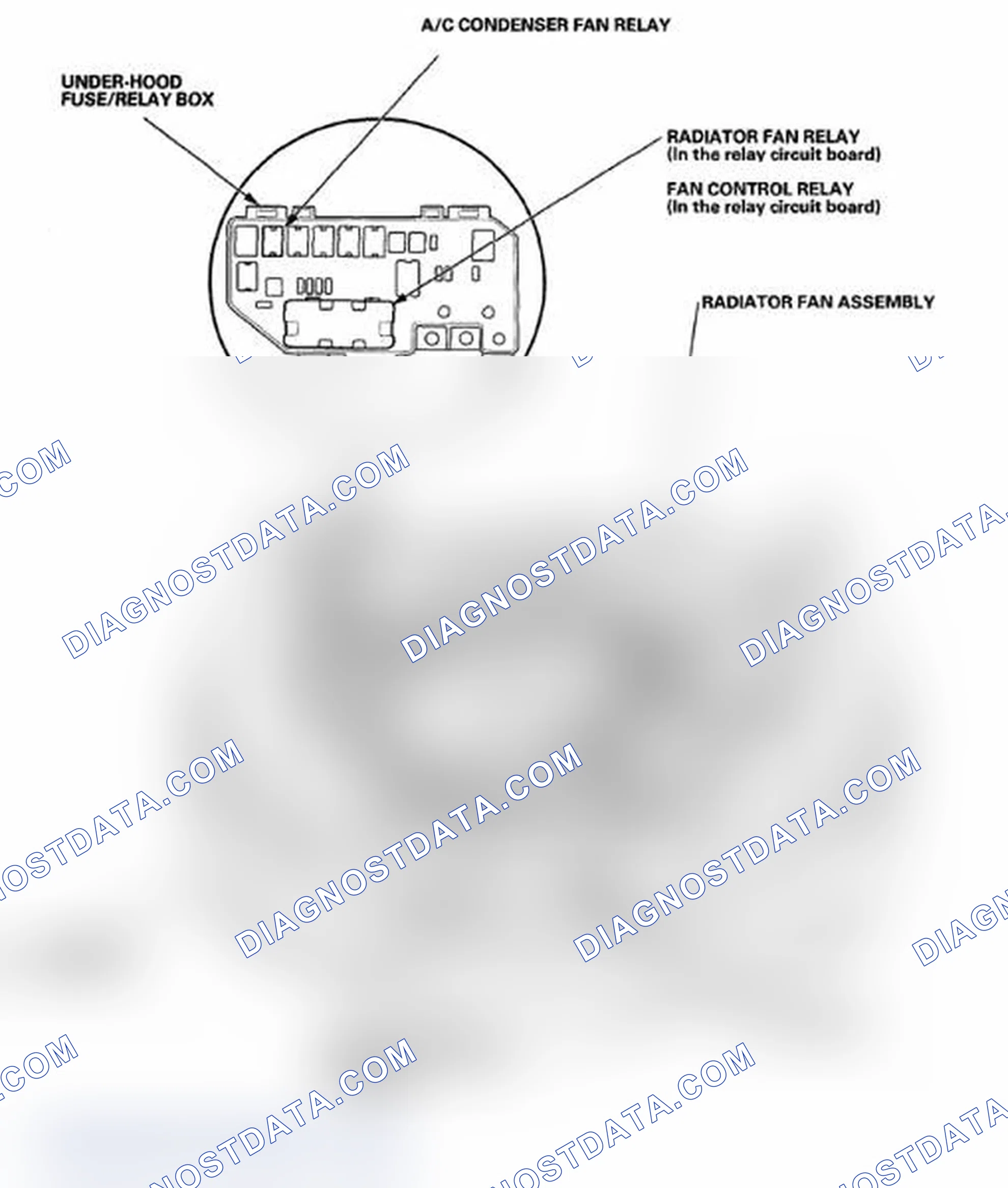 Scheme 32: Component Location Index