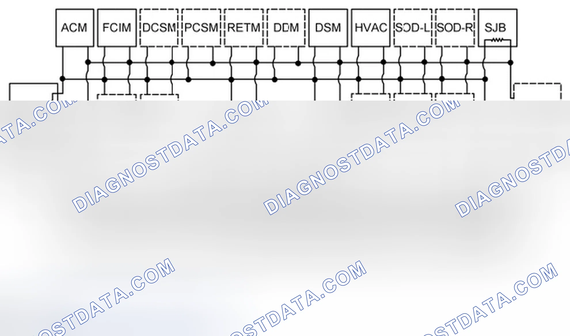 Scheme 1: Network Topology