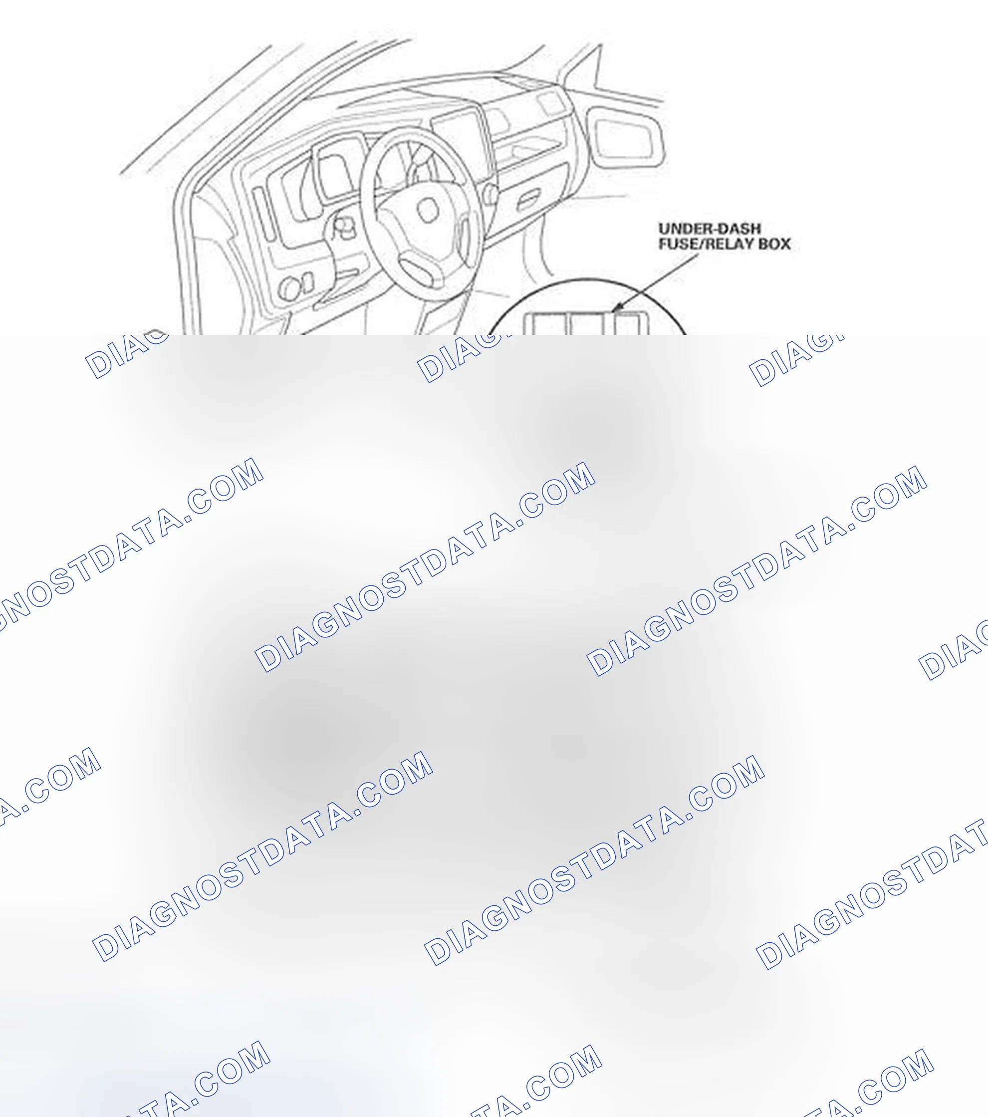 Scheme 1: Component Location Index