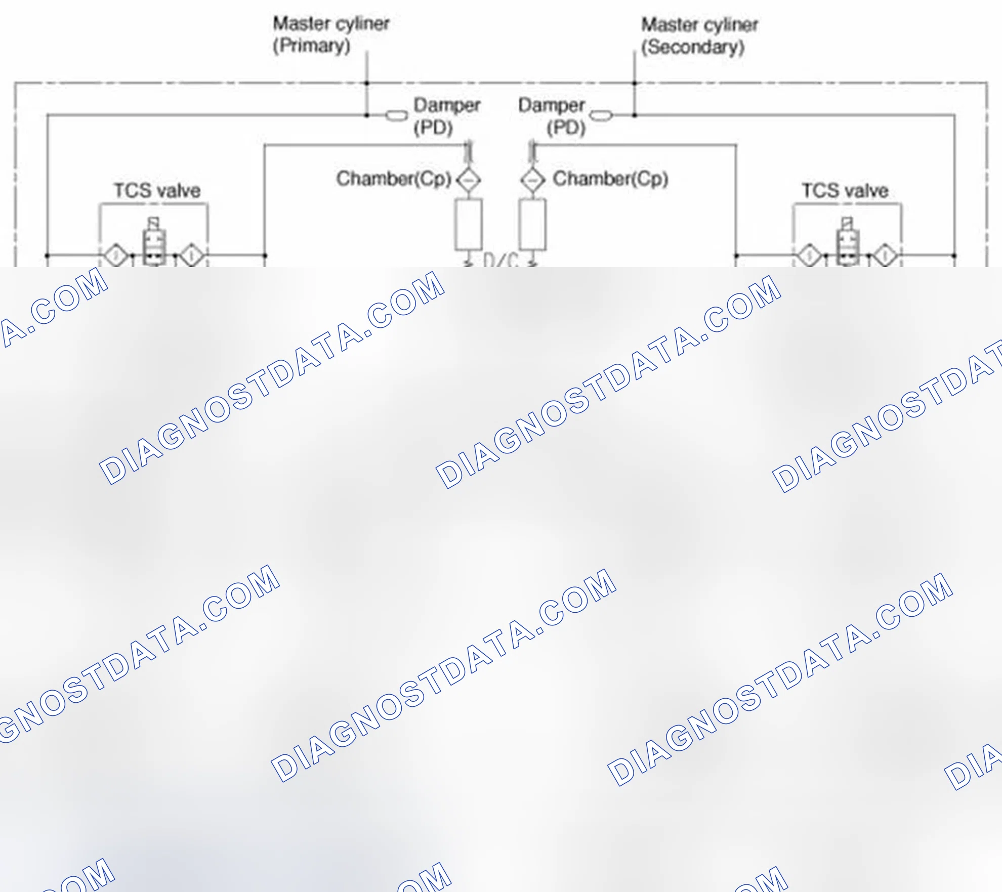 Scheme 8: ESC Hydraulic System Diagram