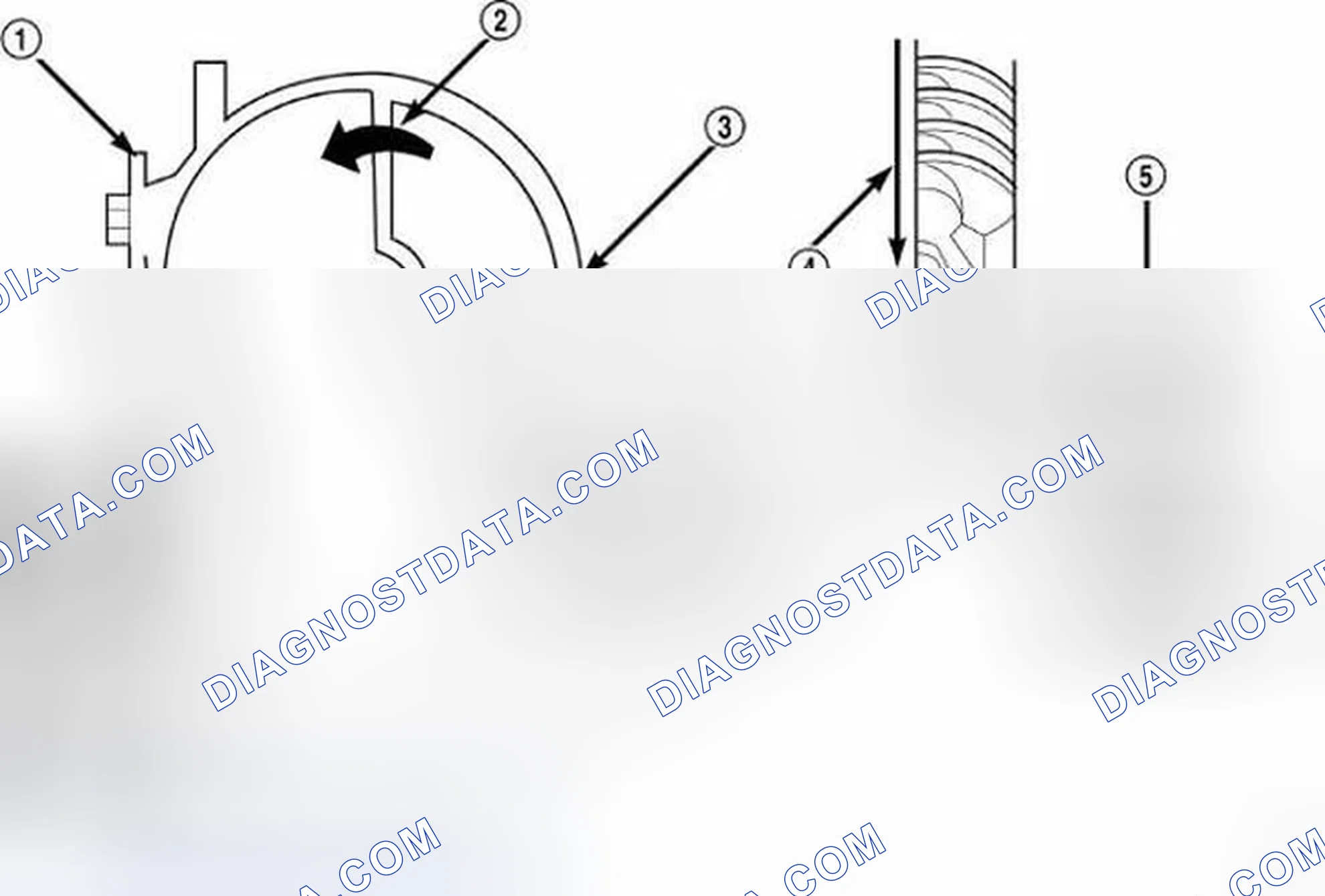 Scheme 65: IMPELLER