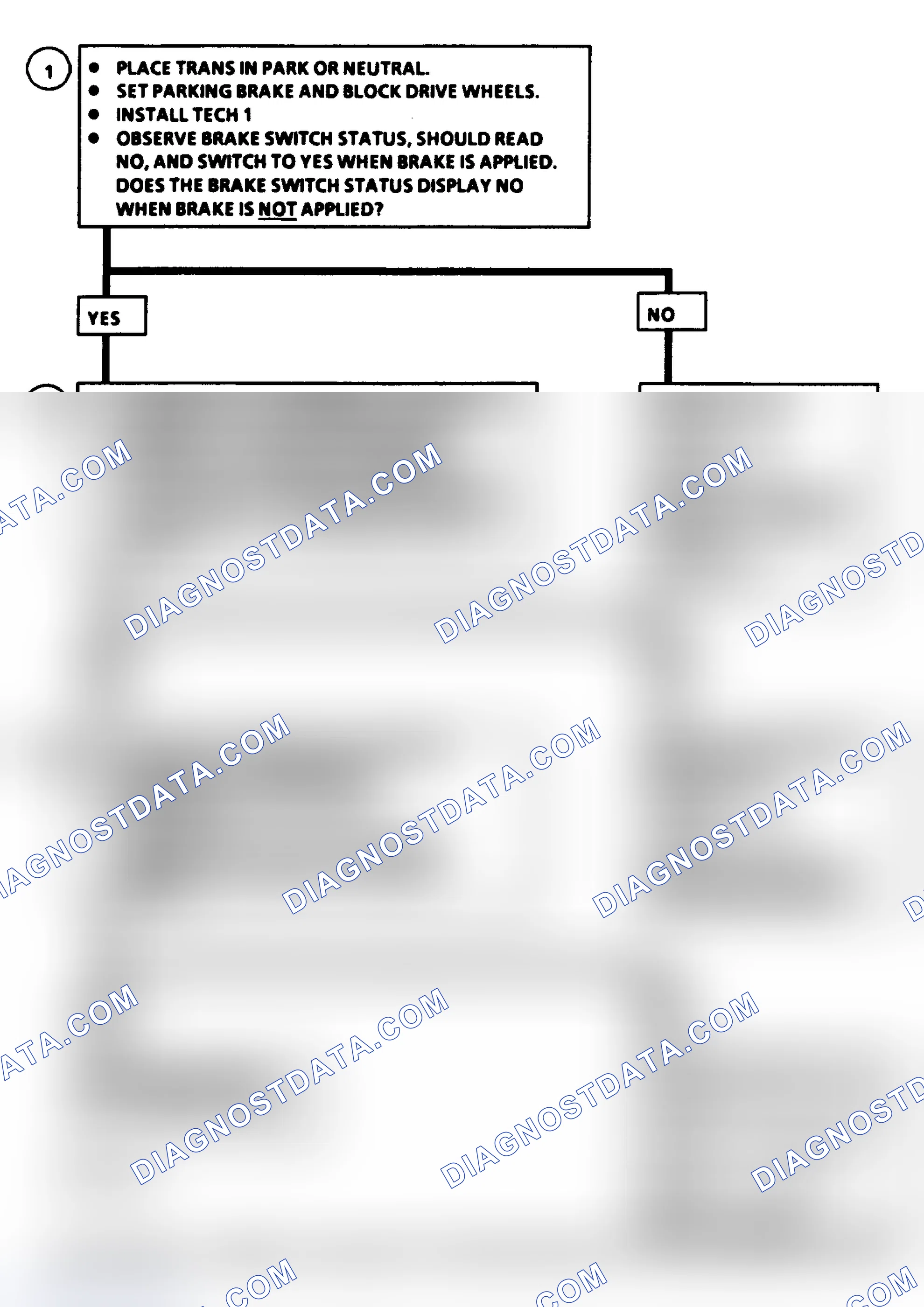 Scheme 234: Diagnostic Aids