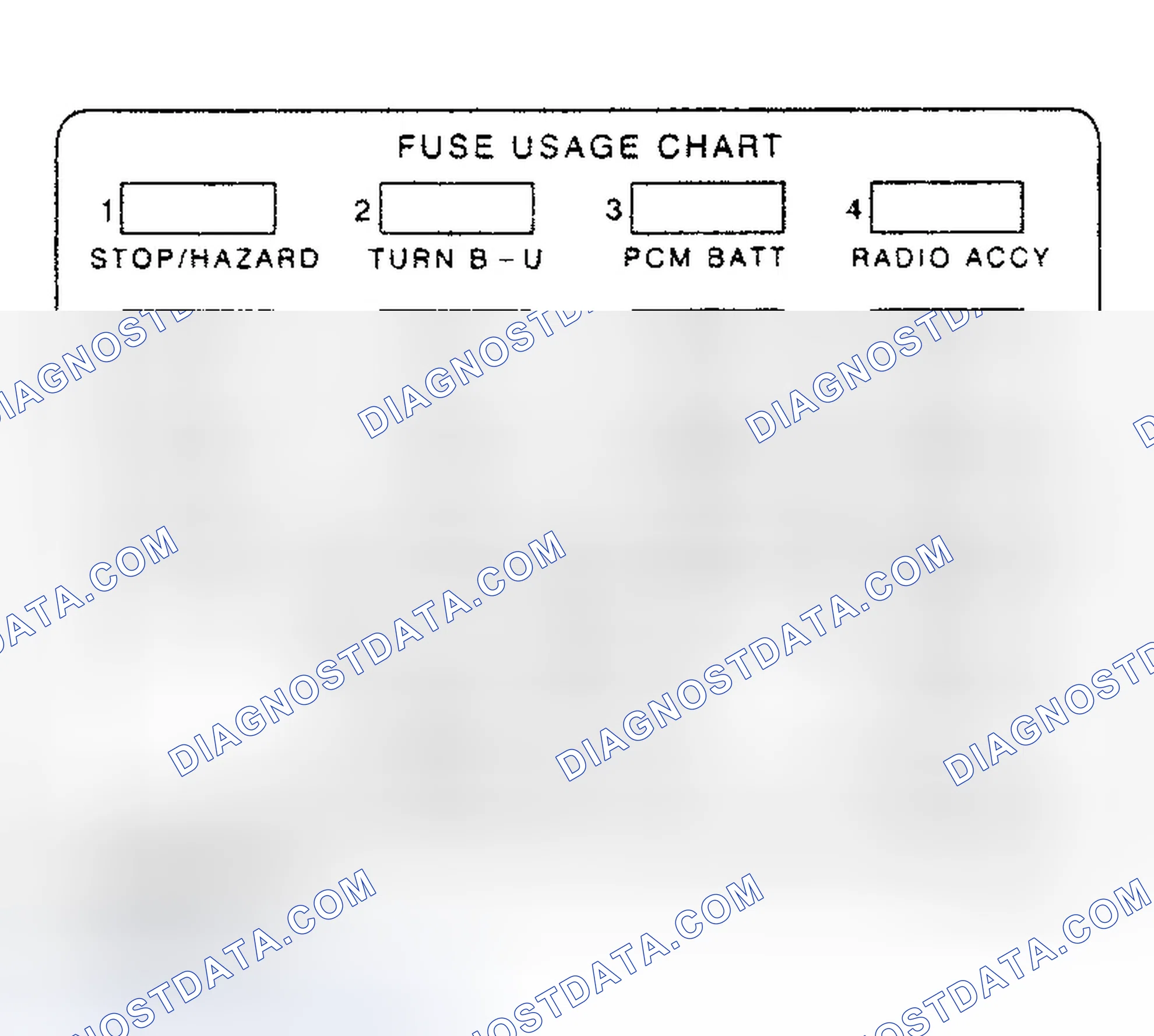 Scheme 10: MAIN FUSE BLOCK IDENTIFICATION