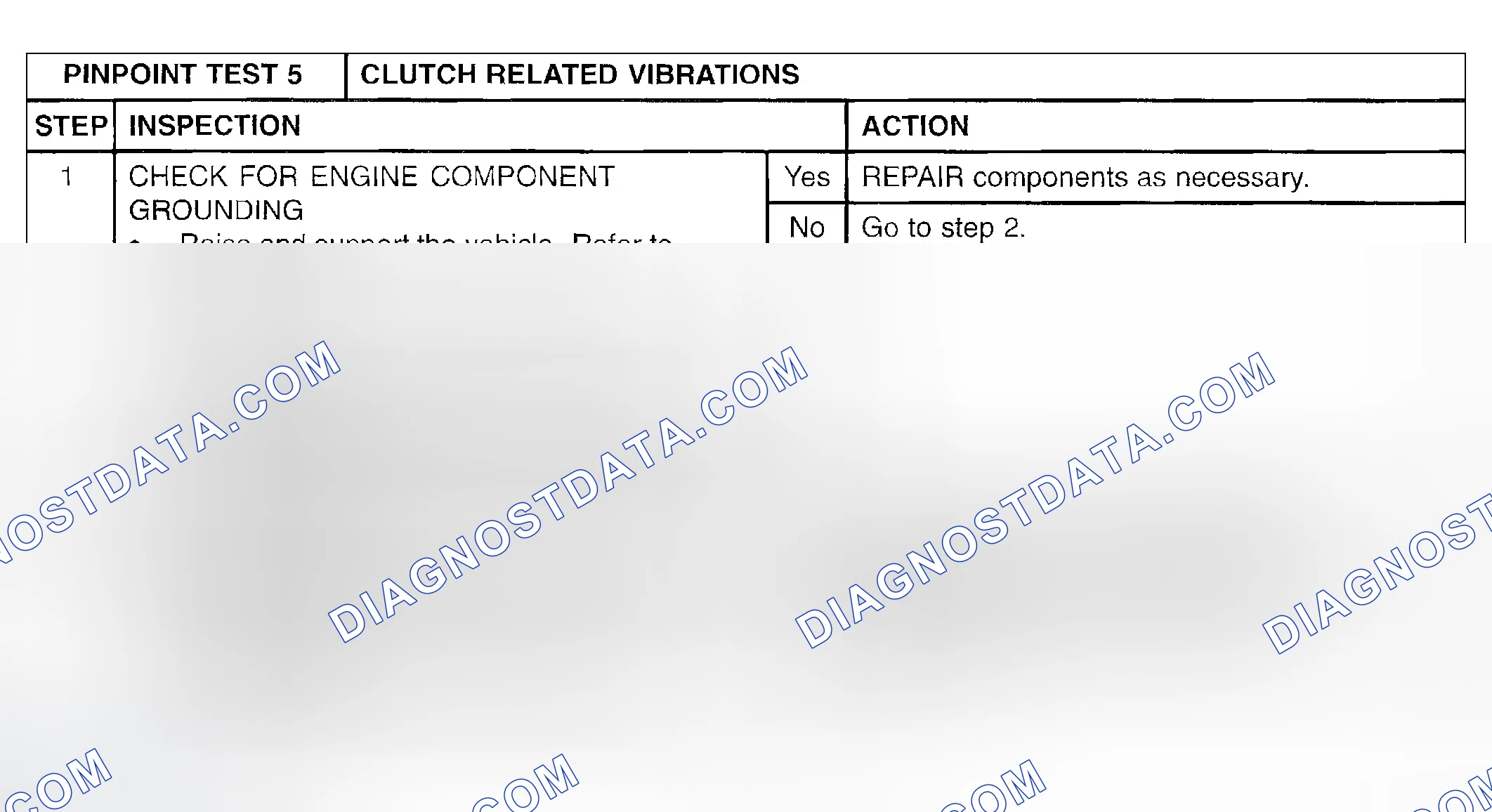 Scheme 146: PINPOINT TEST 5: CLUTCH RELATED VIBRATIONS