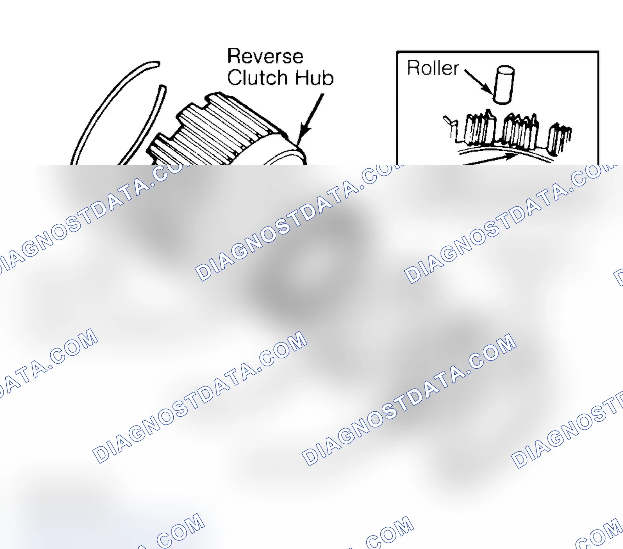 Scheme 105