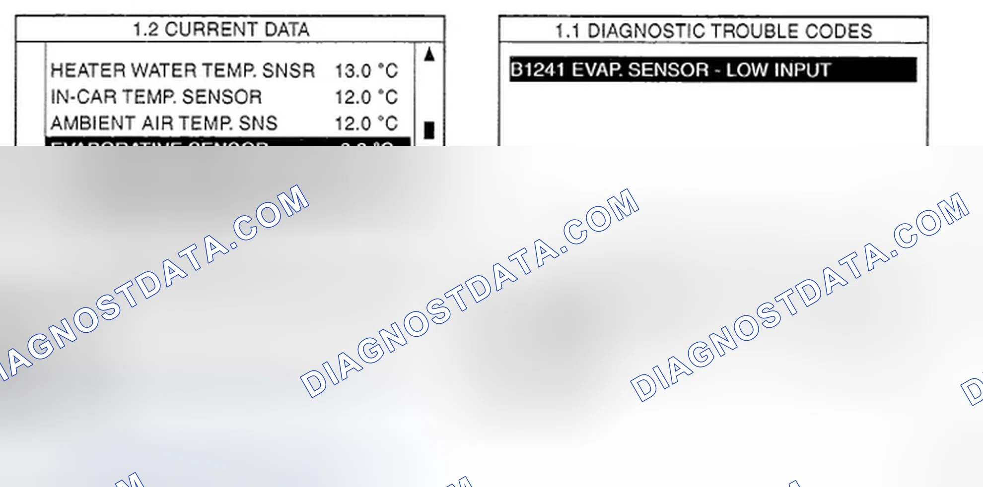 Scheme 12: MONITOR SCAN TOOL DATA