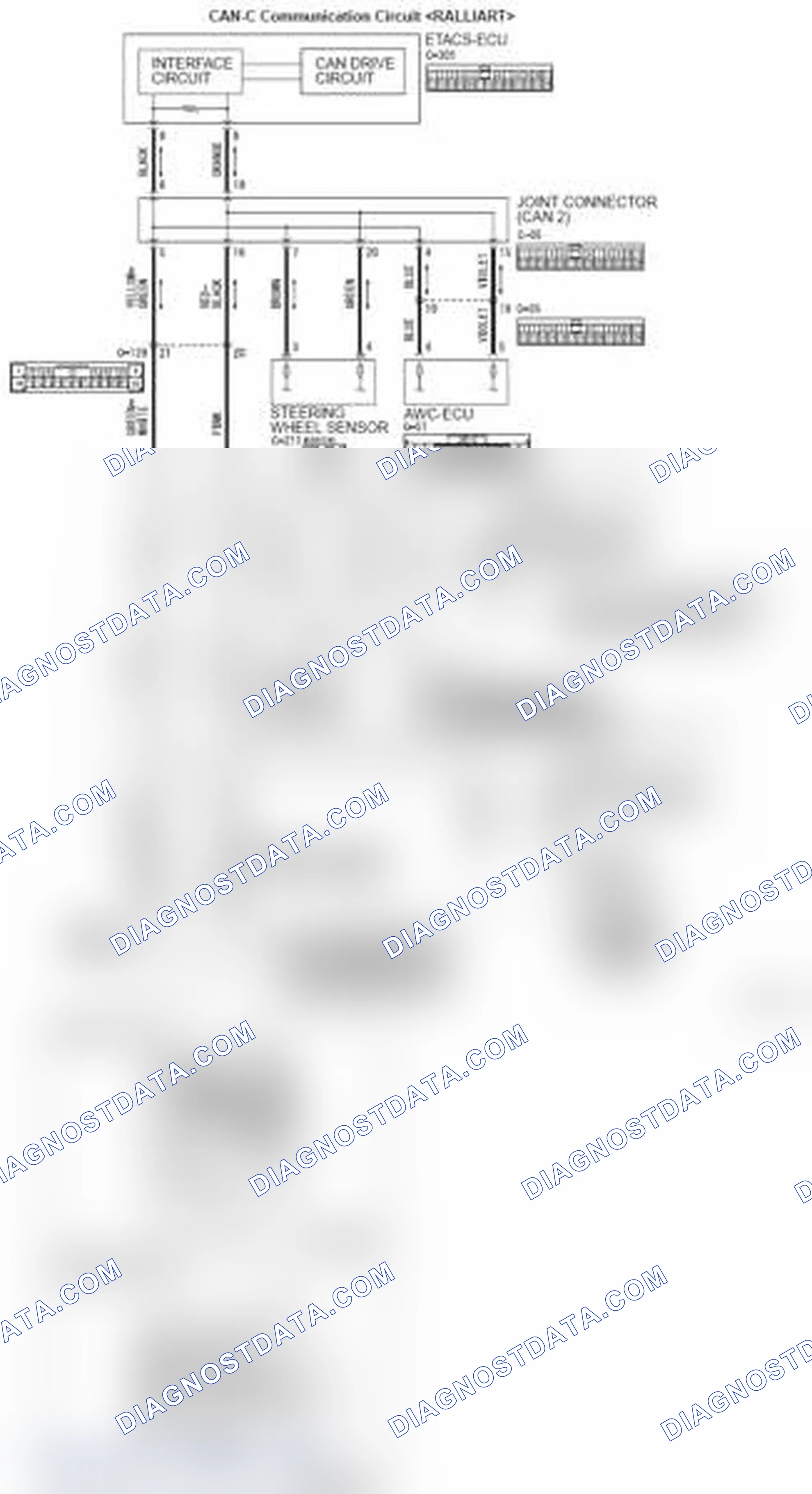 Scheme 196