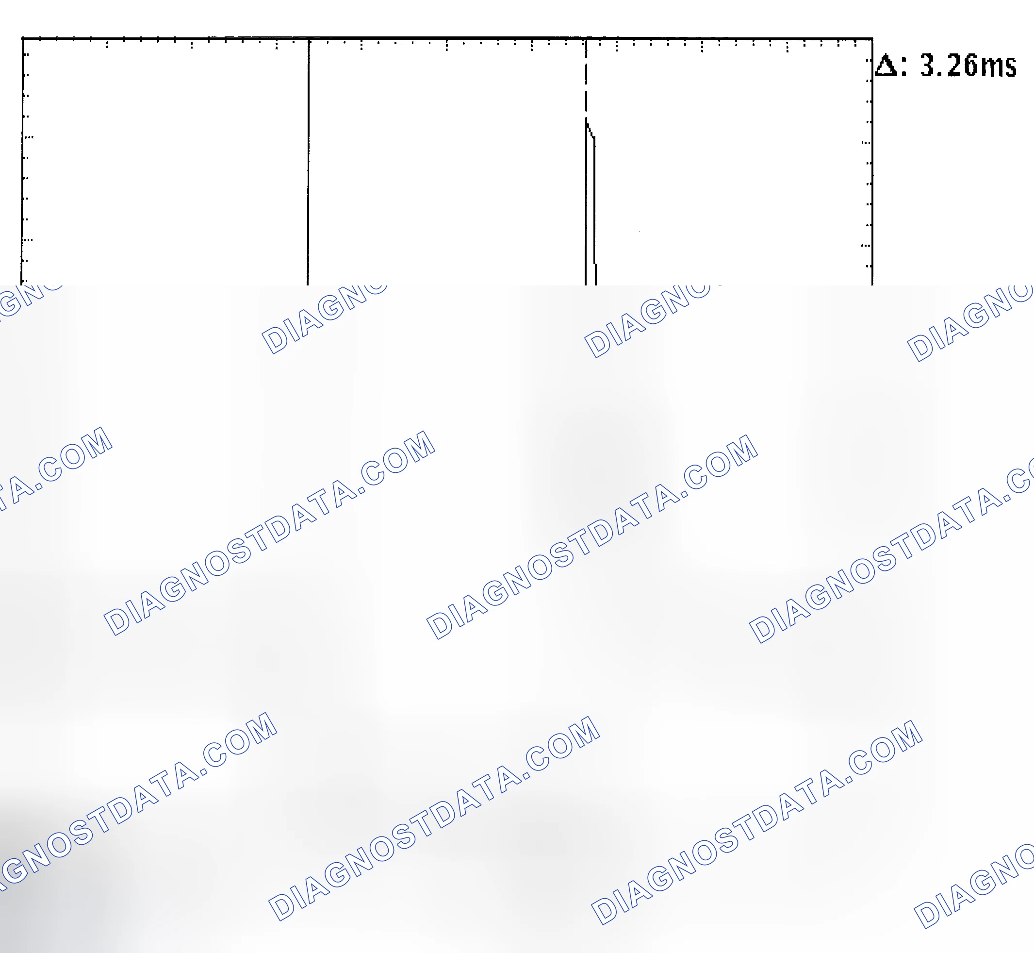 Scheme 22: Injector Bank - Known Good - Voltage Pattern