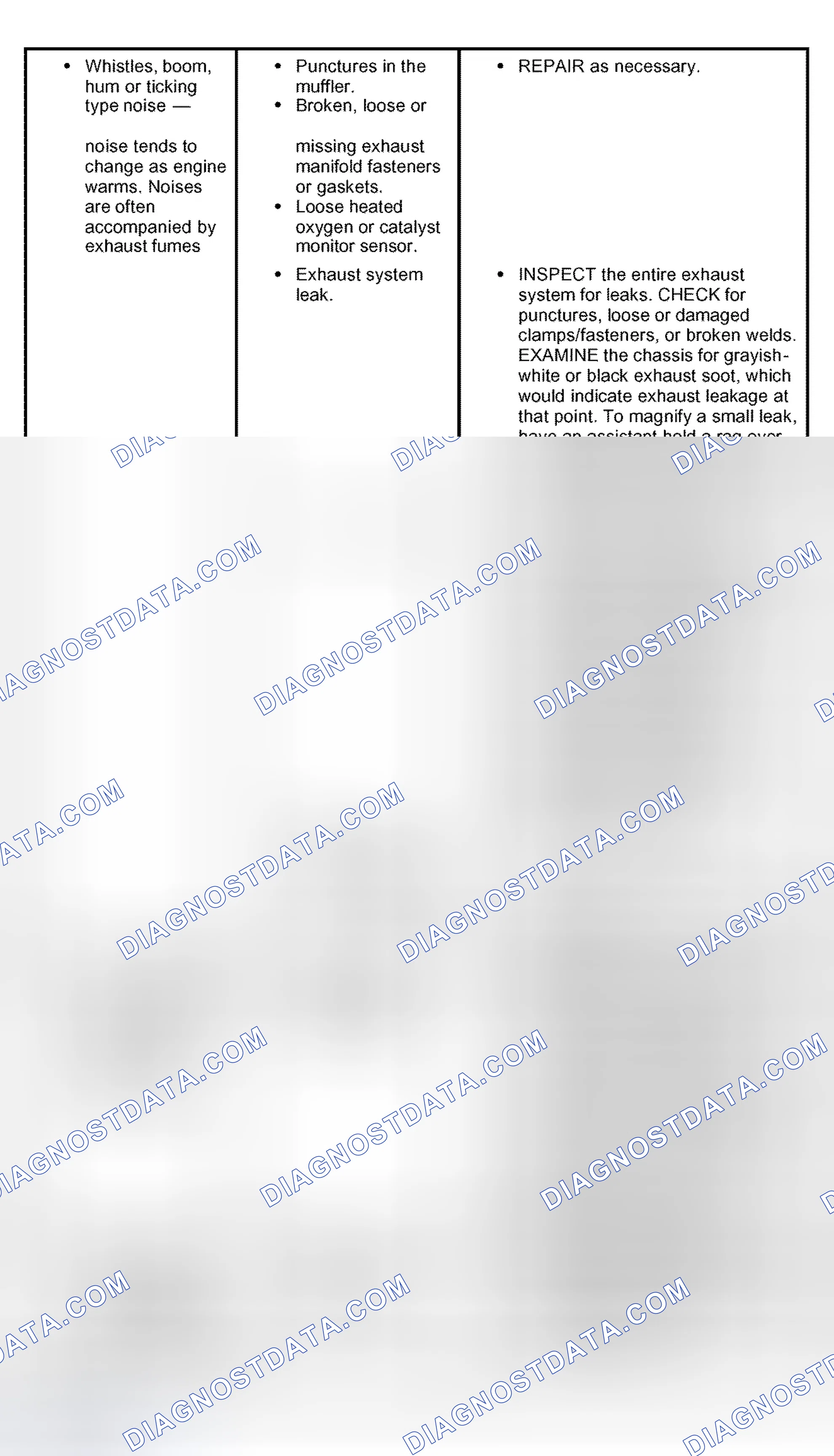 Scheme 8