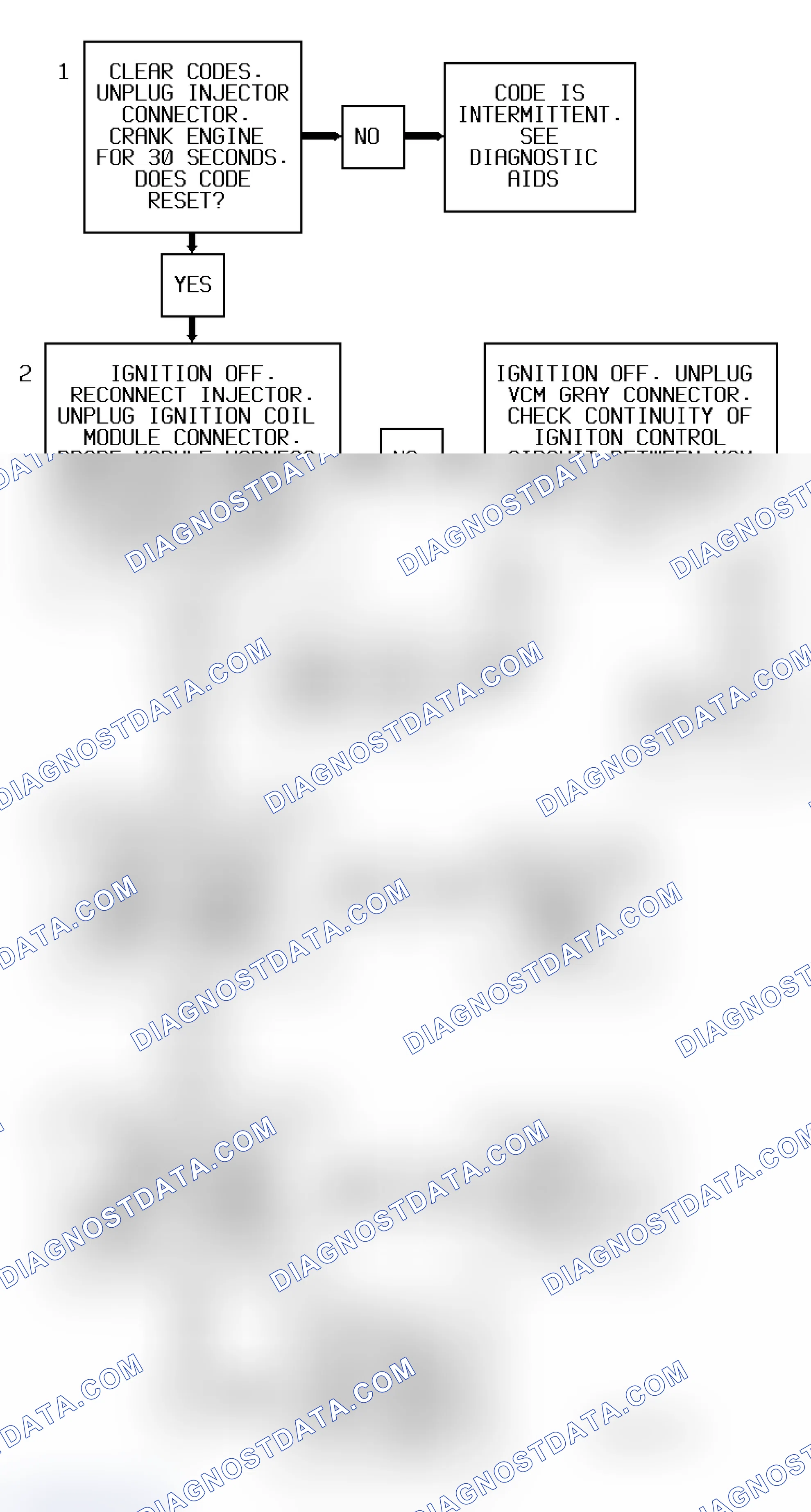 Scheme 287: Code P1351 Flow Chart ("S" & "T" Series 4.3L - VIN W) EST Output High