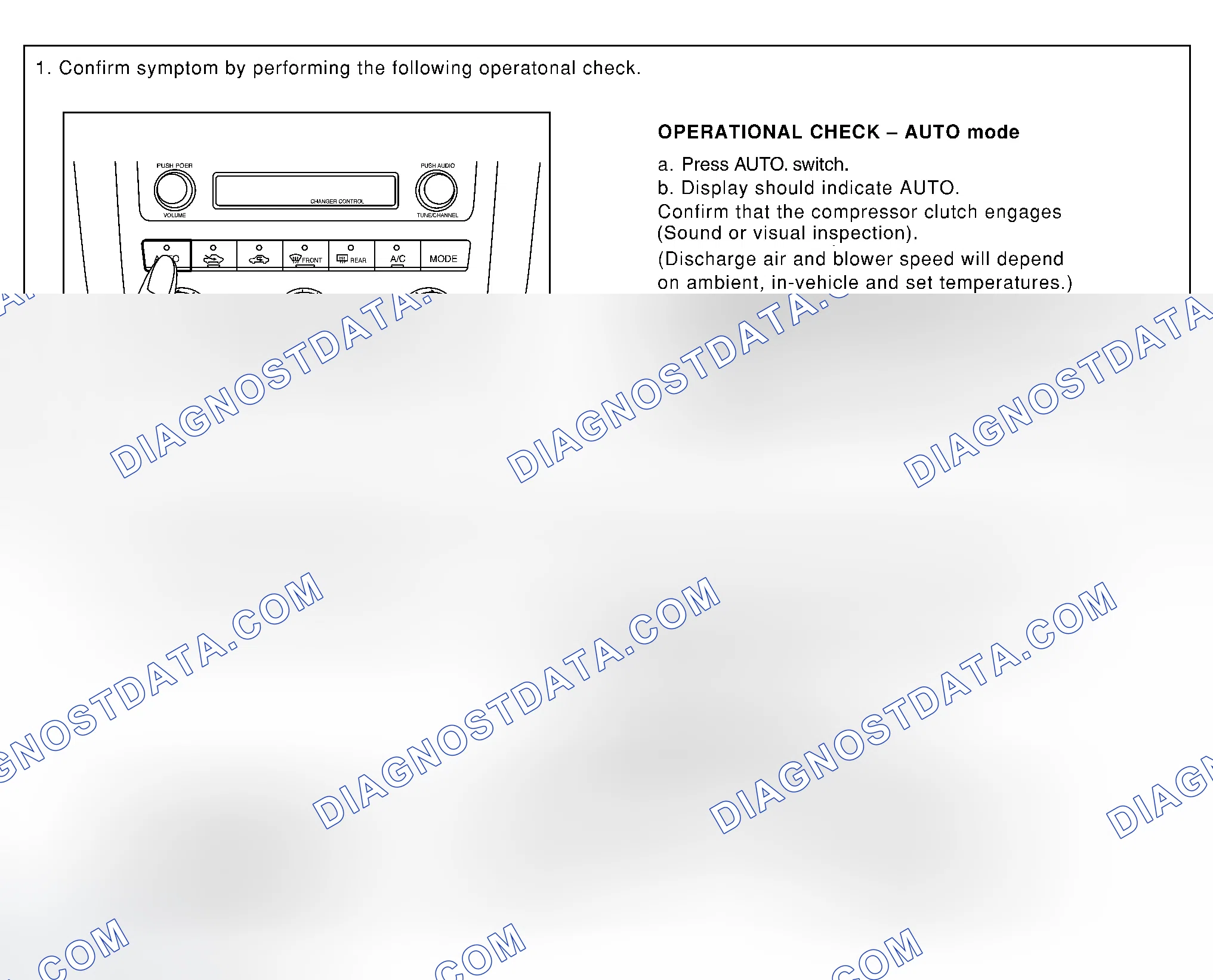Scheme 197: INSPECTION FLOW