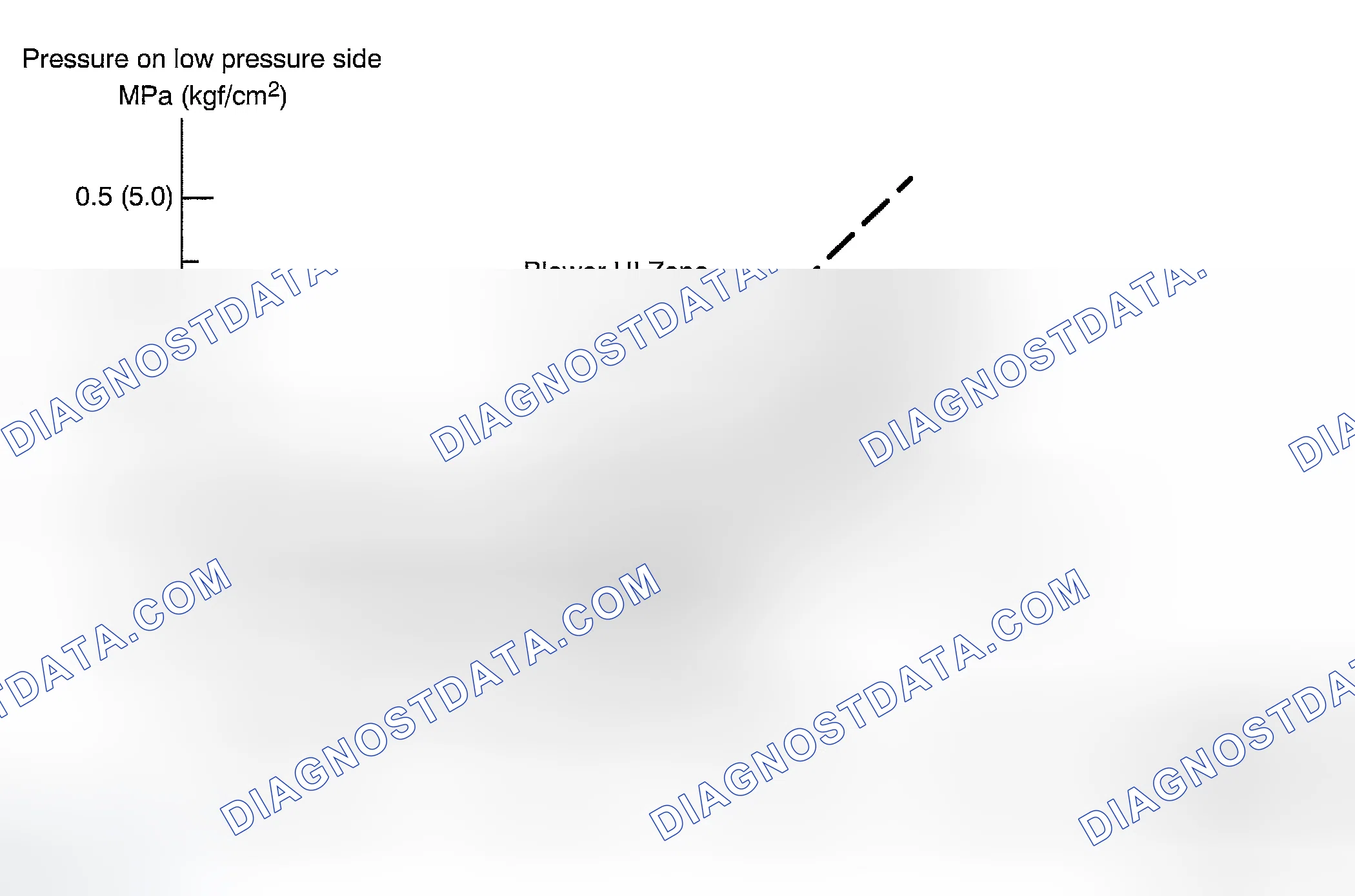 Scheme 301