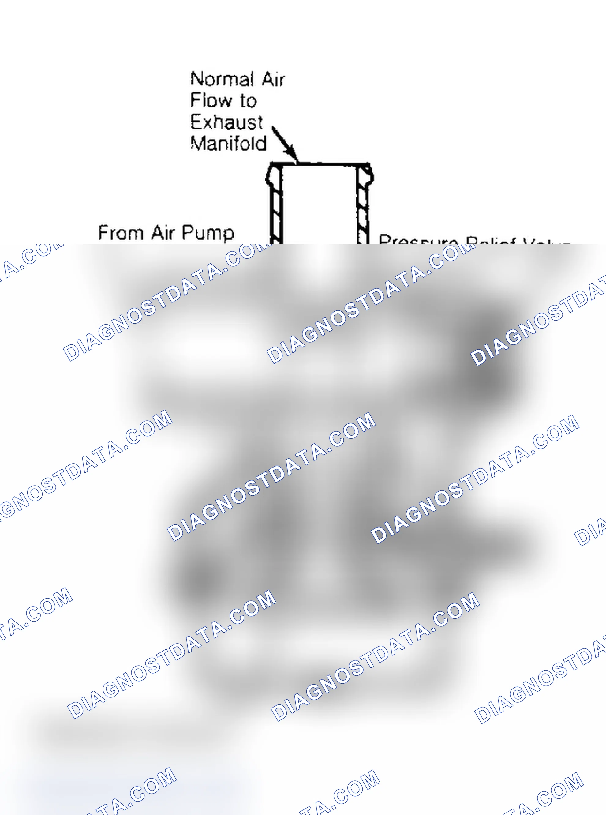 Scheme 14: Diverter Valve (Typical) Spring pressure holds valve open; air flows to exhaust.
