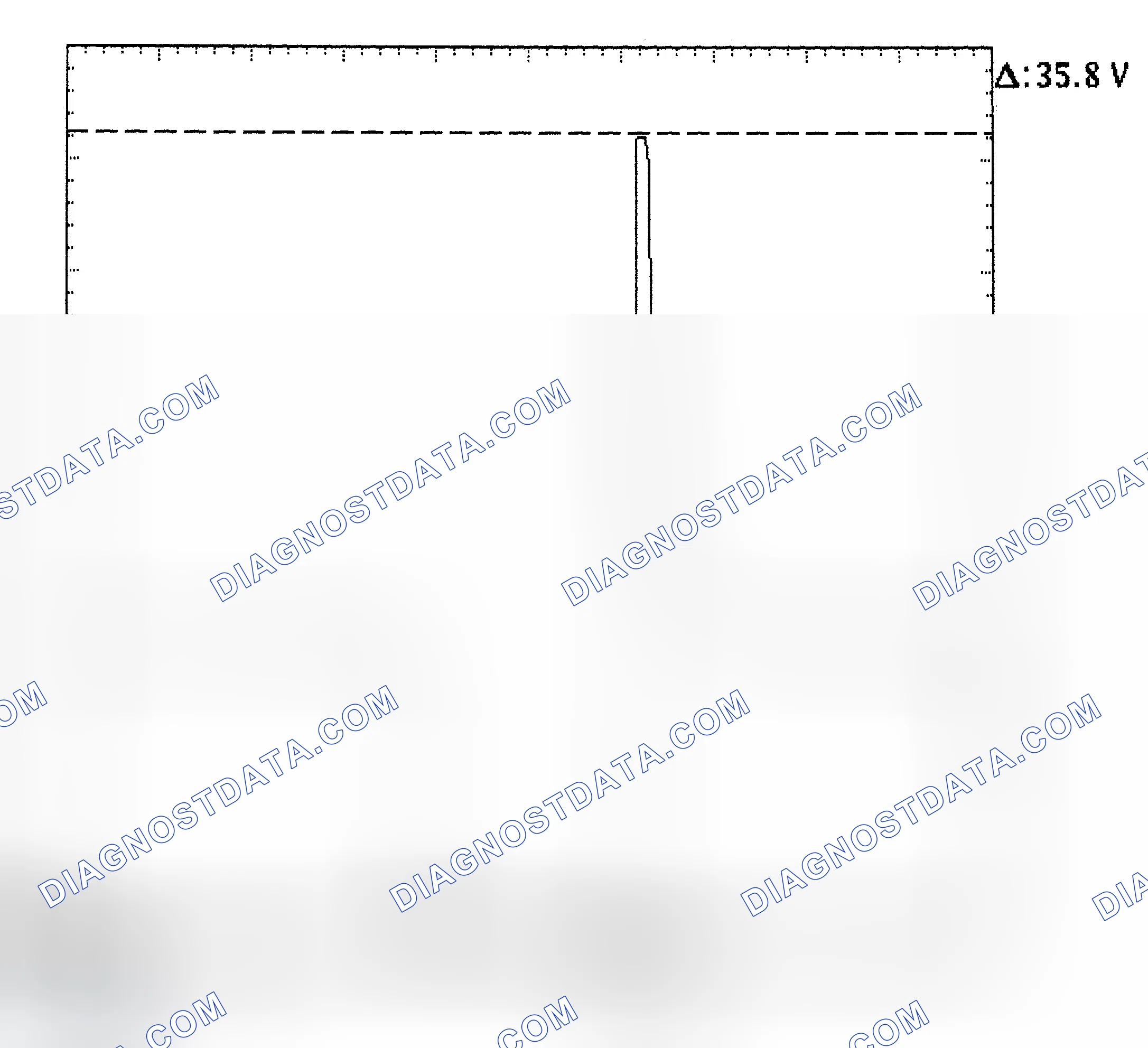 Scheme 28: Injector Bank - Known Good - Voltage Pattern