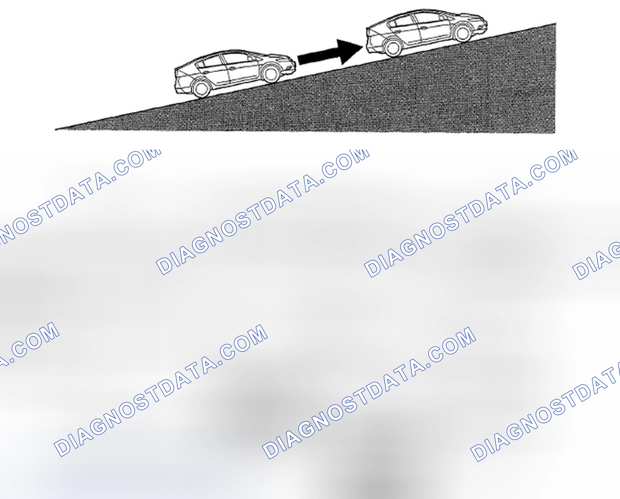 Scheme 25: Creep Aid System (CAS) Features