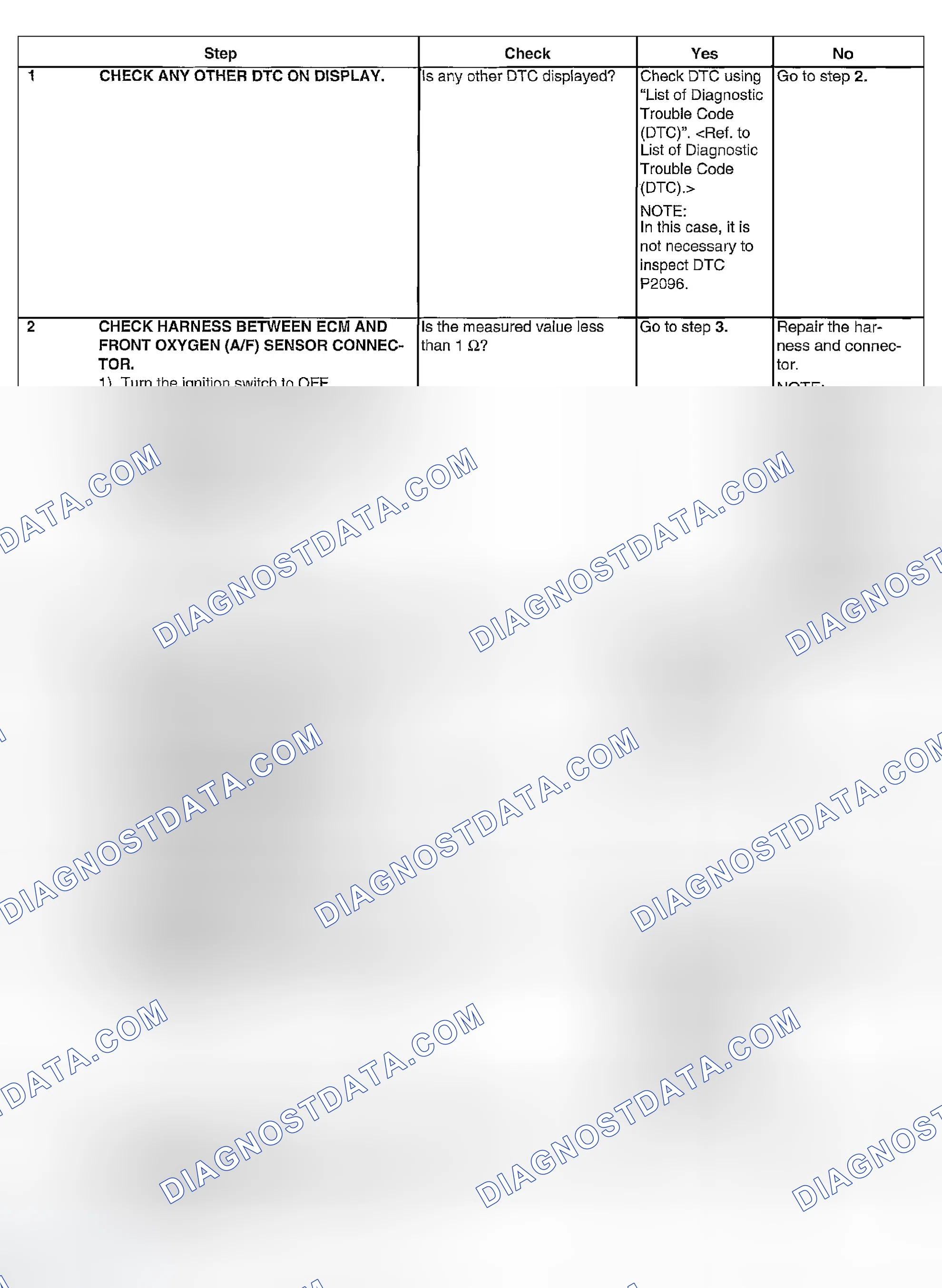 Scheme 1092: DIAGNOSTIC PROCEDURE