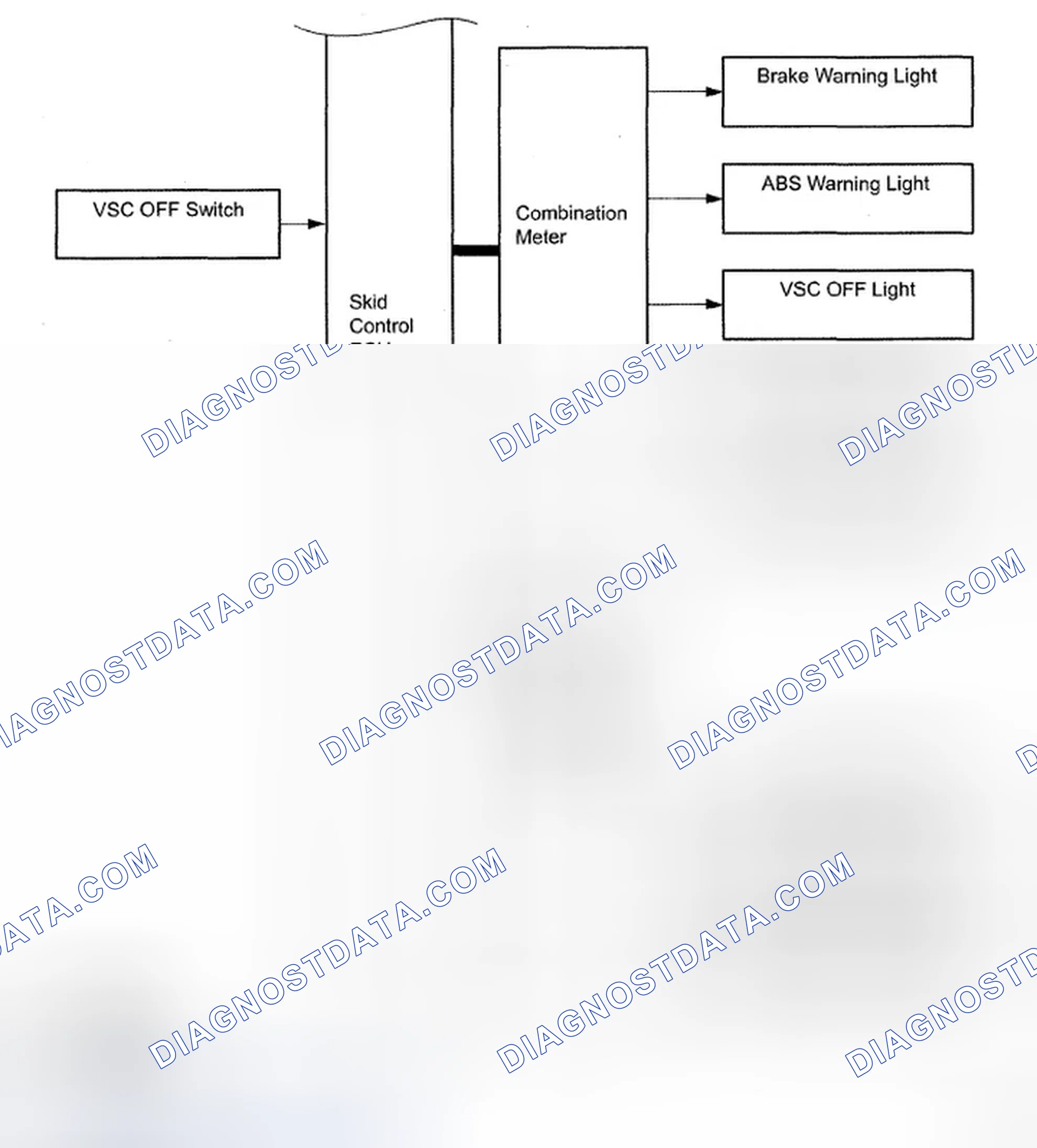 Scheme 151: Vehicle Stability Control System - System Diagram (2 Of 2)